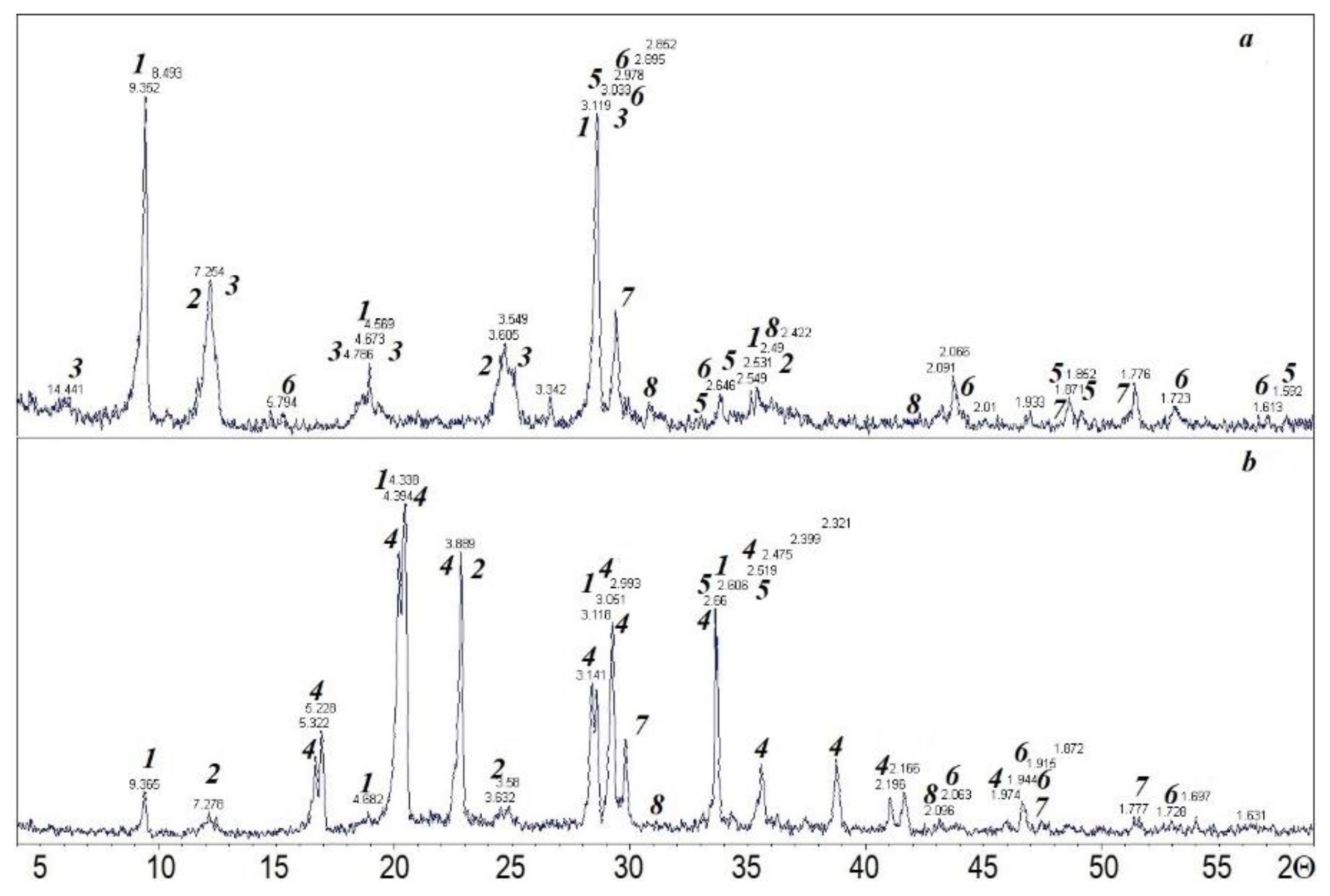 Metals 11 00422 g001