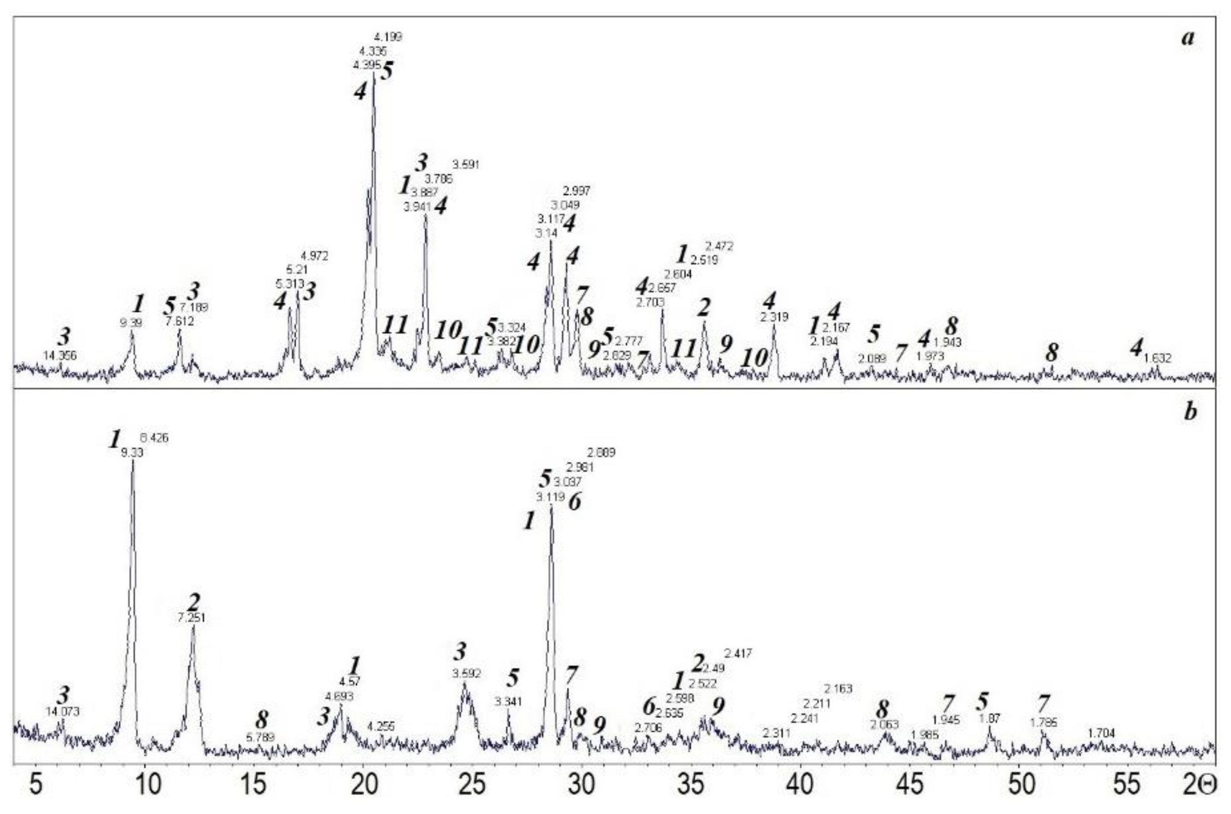 Metals 11 00422 g002