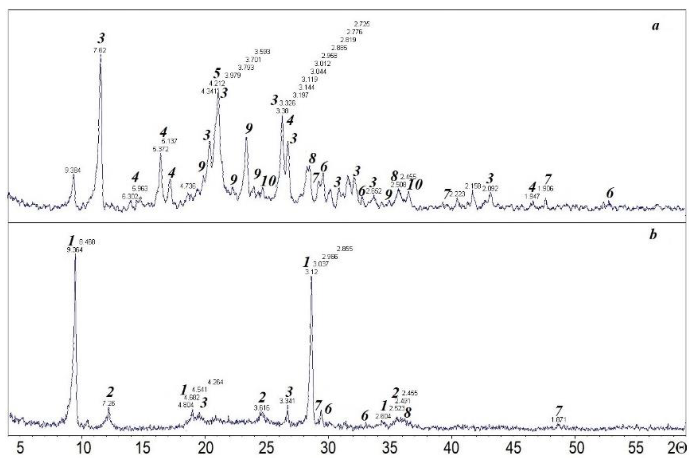 Metals 11 00422 g003