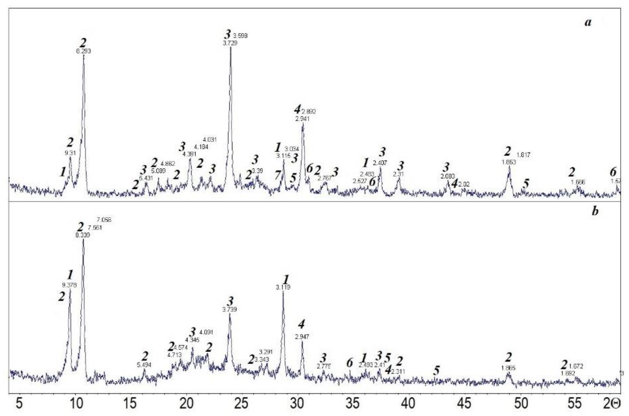 Metals 11 00422 g005