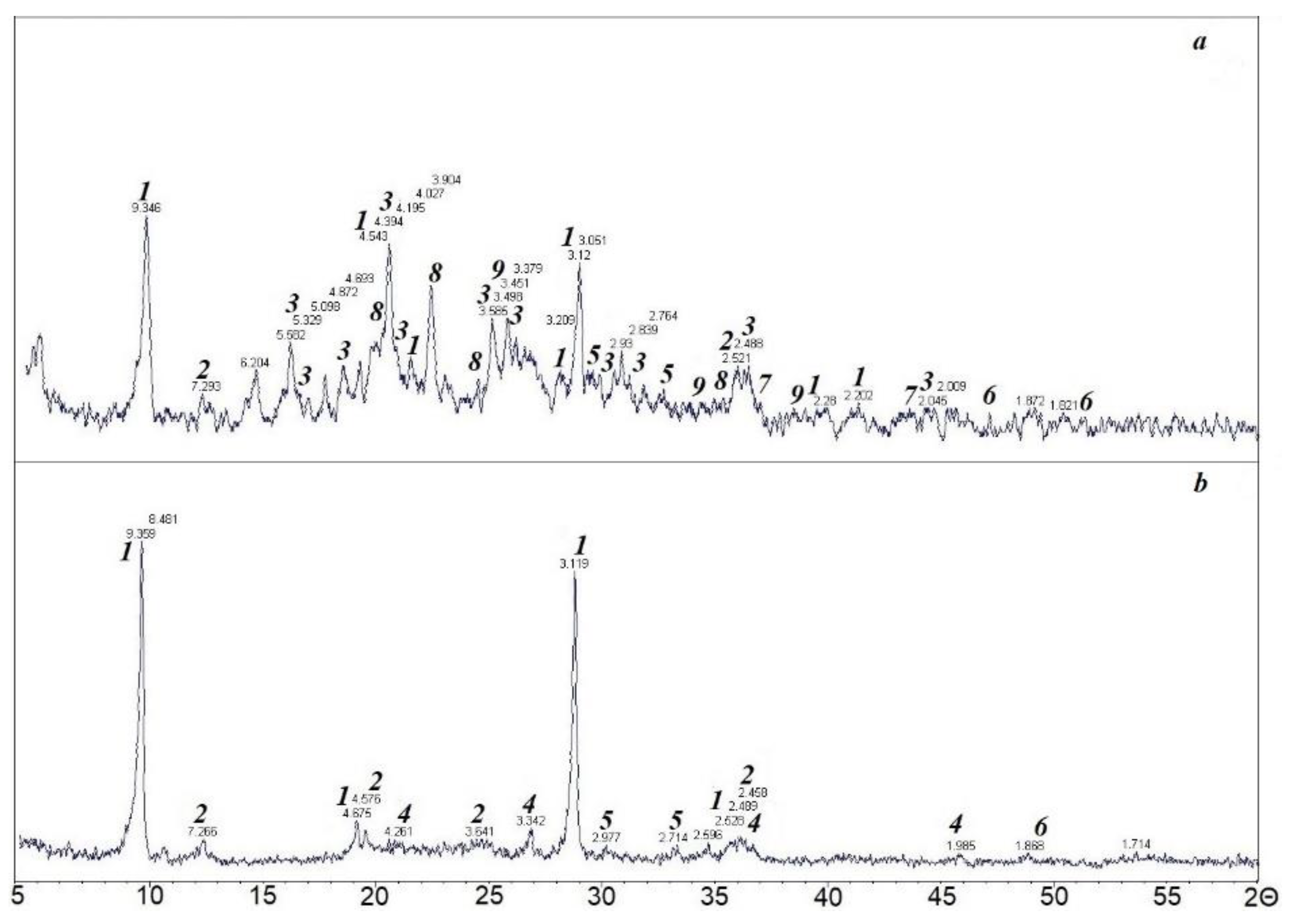 Metals 11 00422 g006