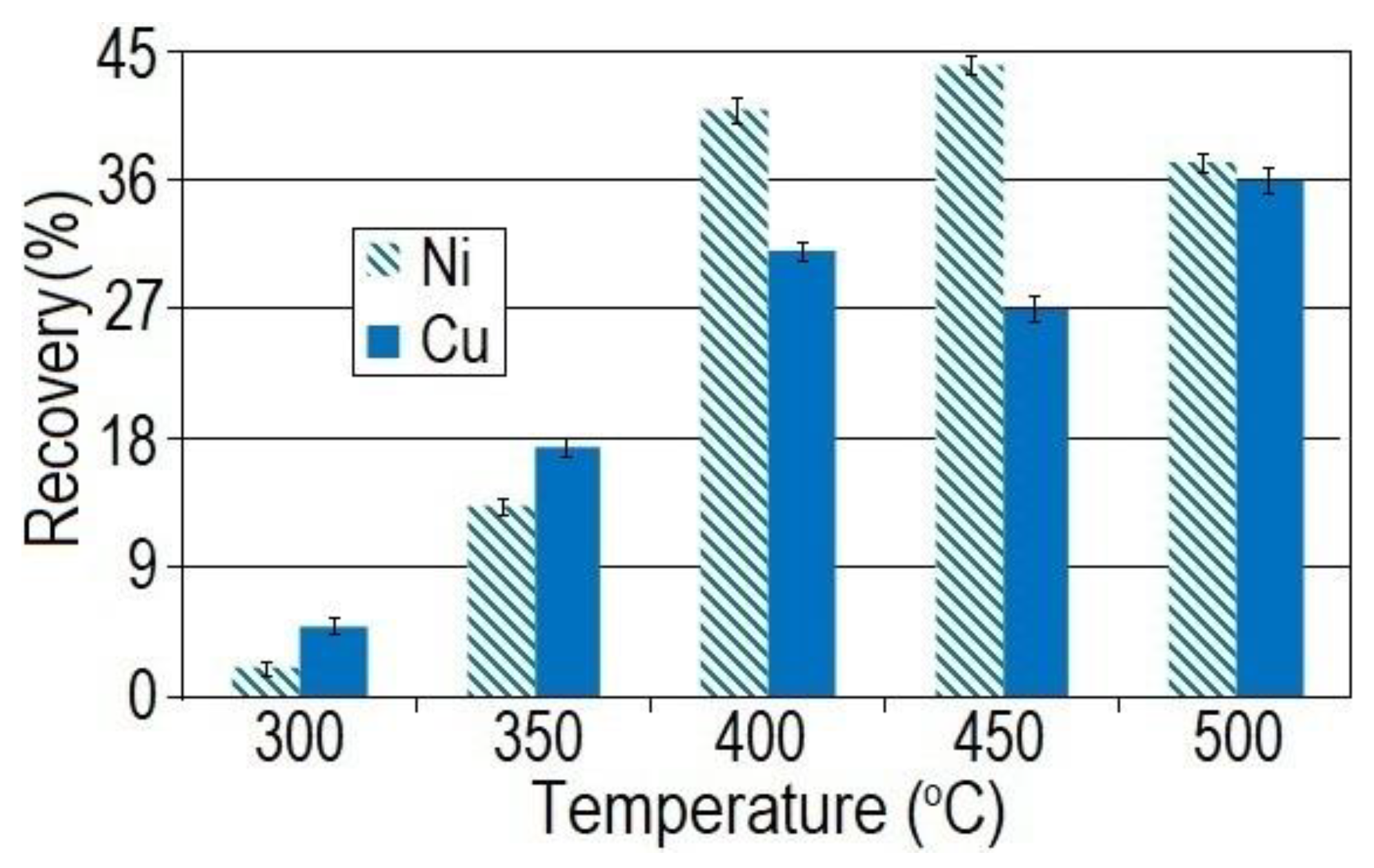 Metals 11 00422 g008