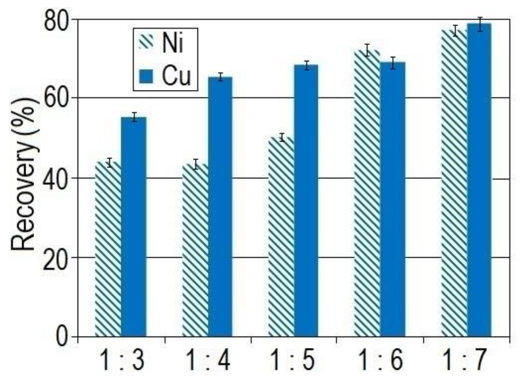 Metals 11 00422 g009