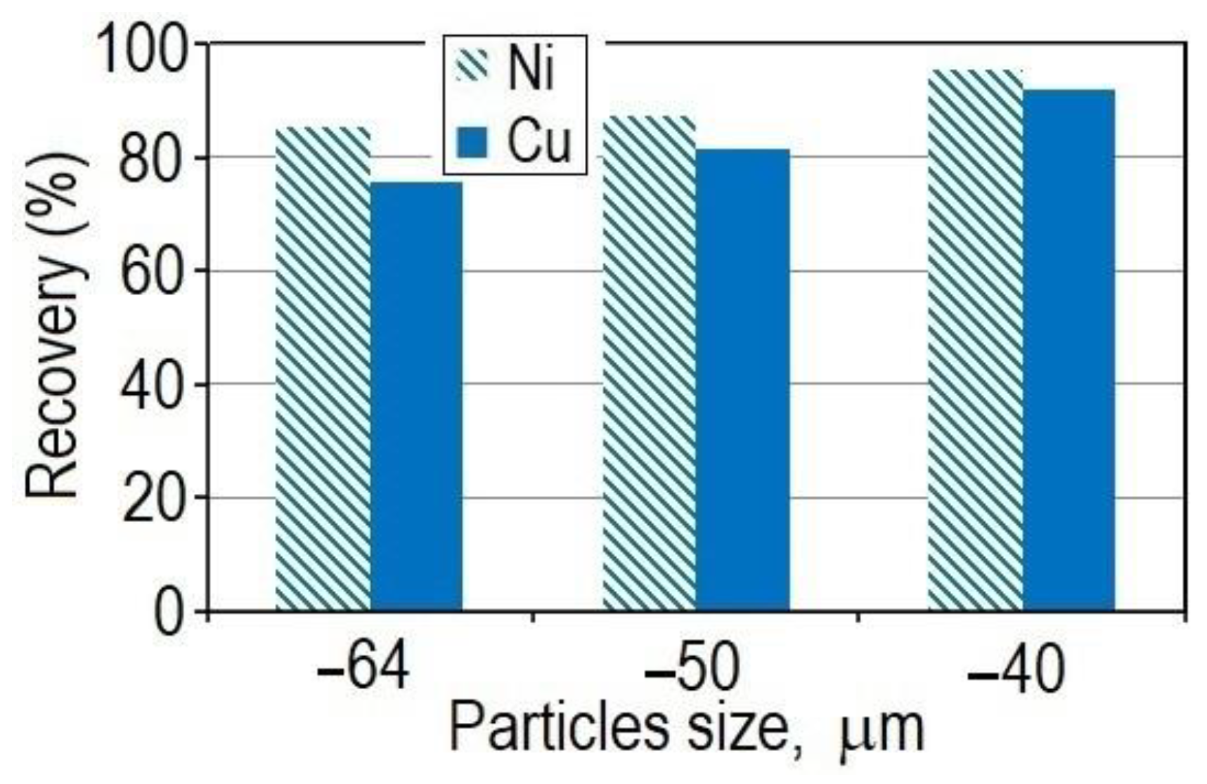 Metals 11 00422 g010