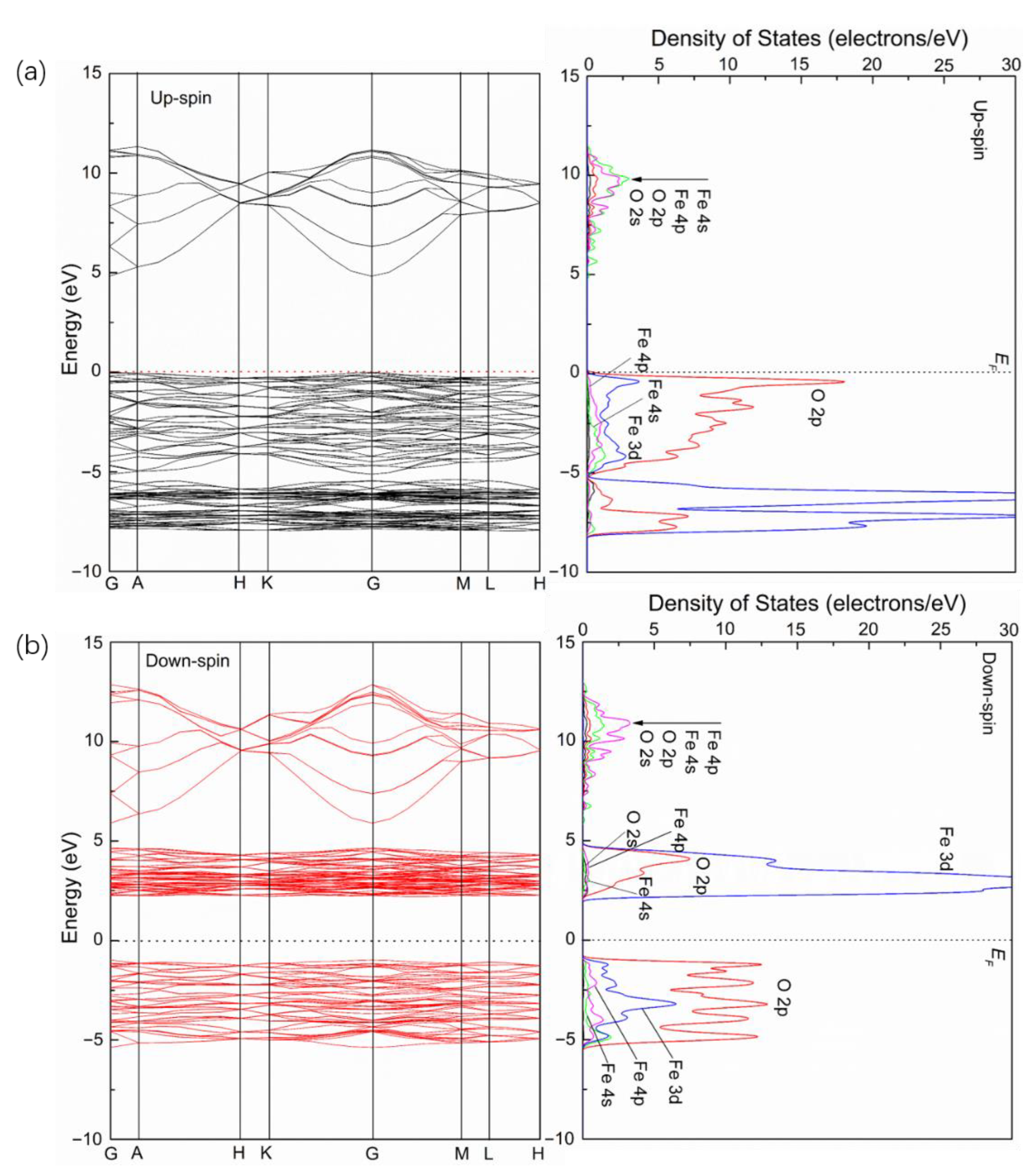 Metals 11 00424 g003