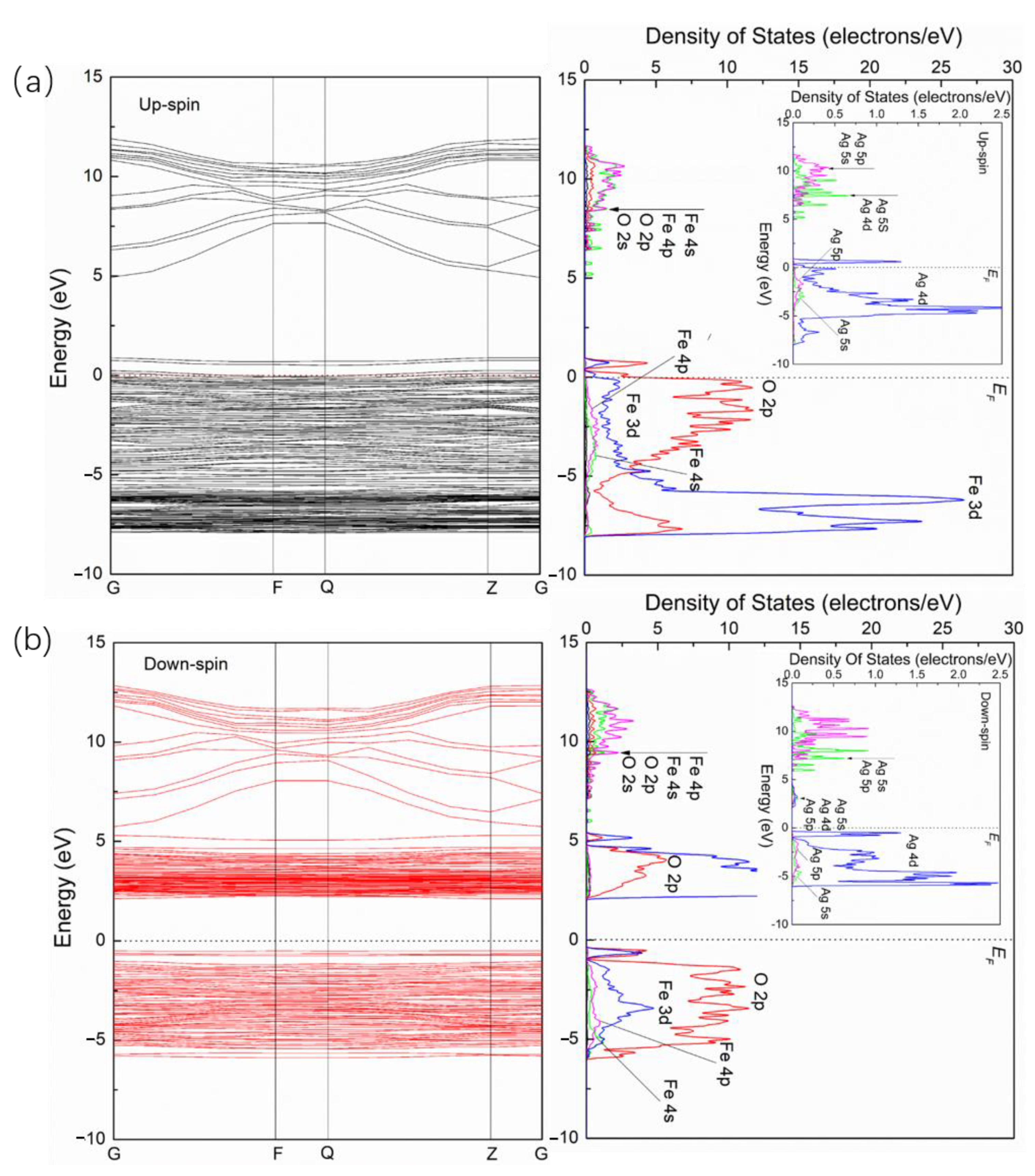 Metals 11 00424 g004