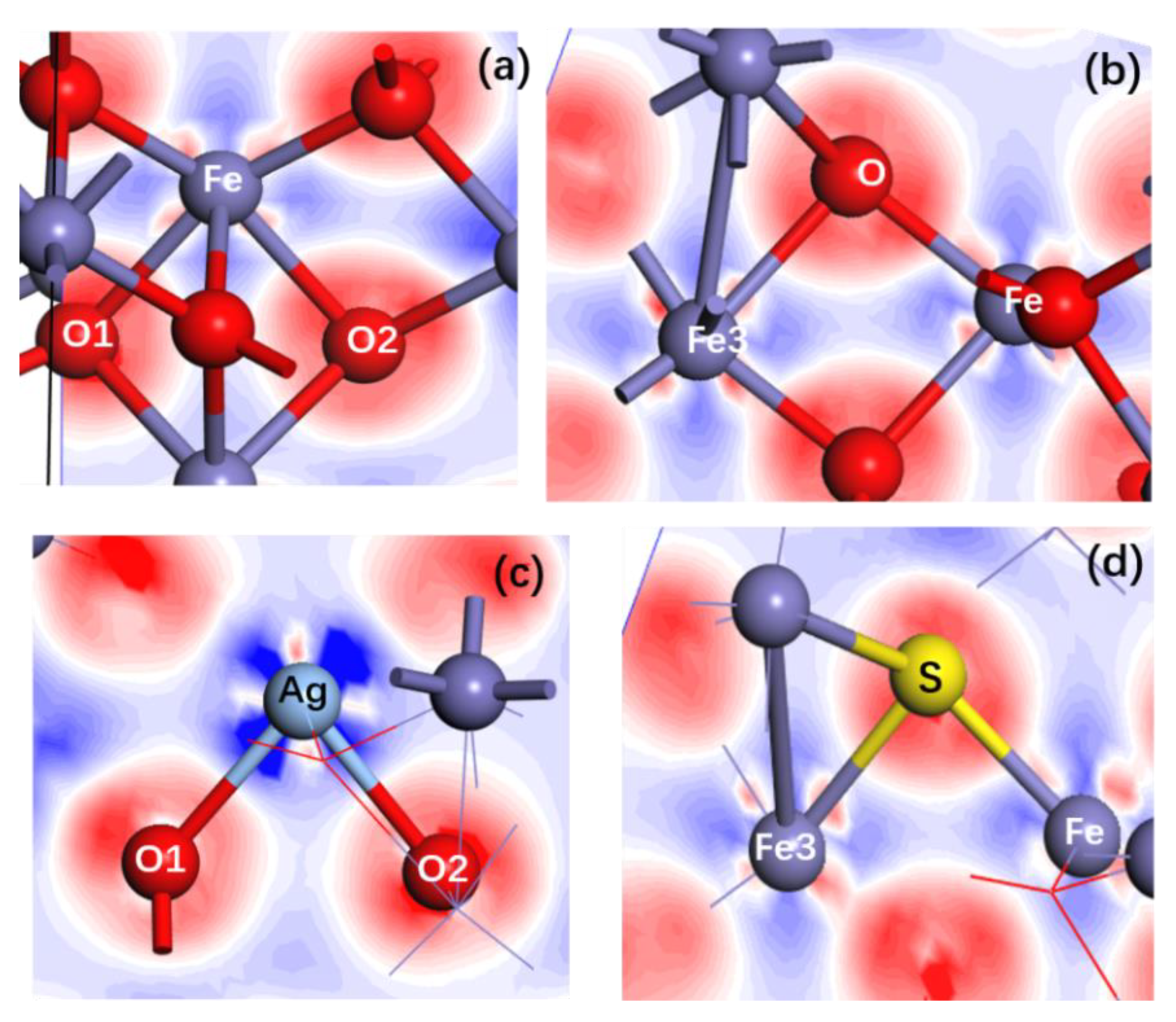 Metals 11 00424 g006