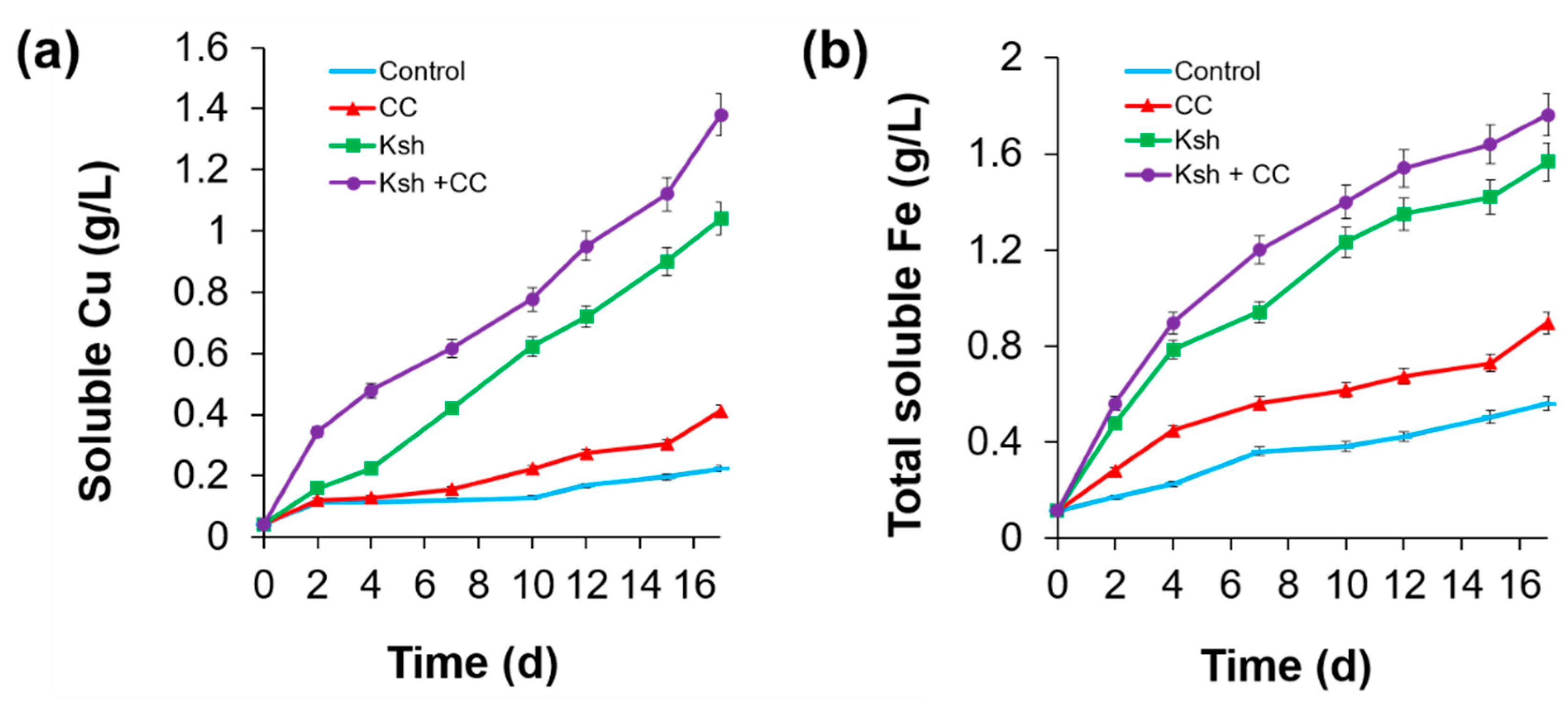 Metals 11 00425 g001