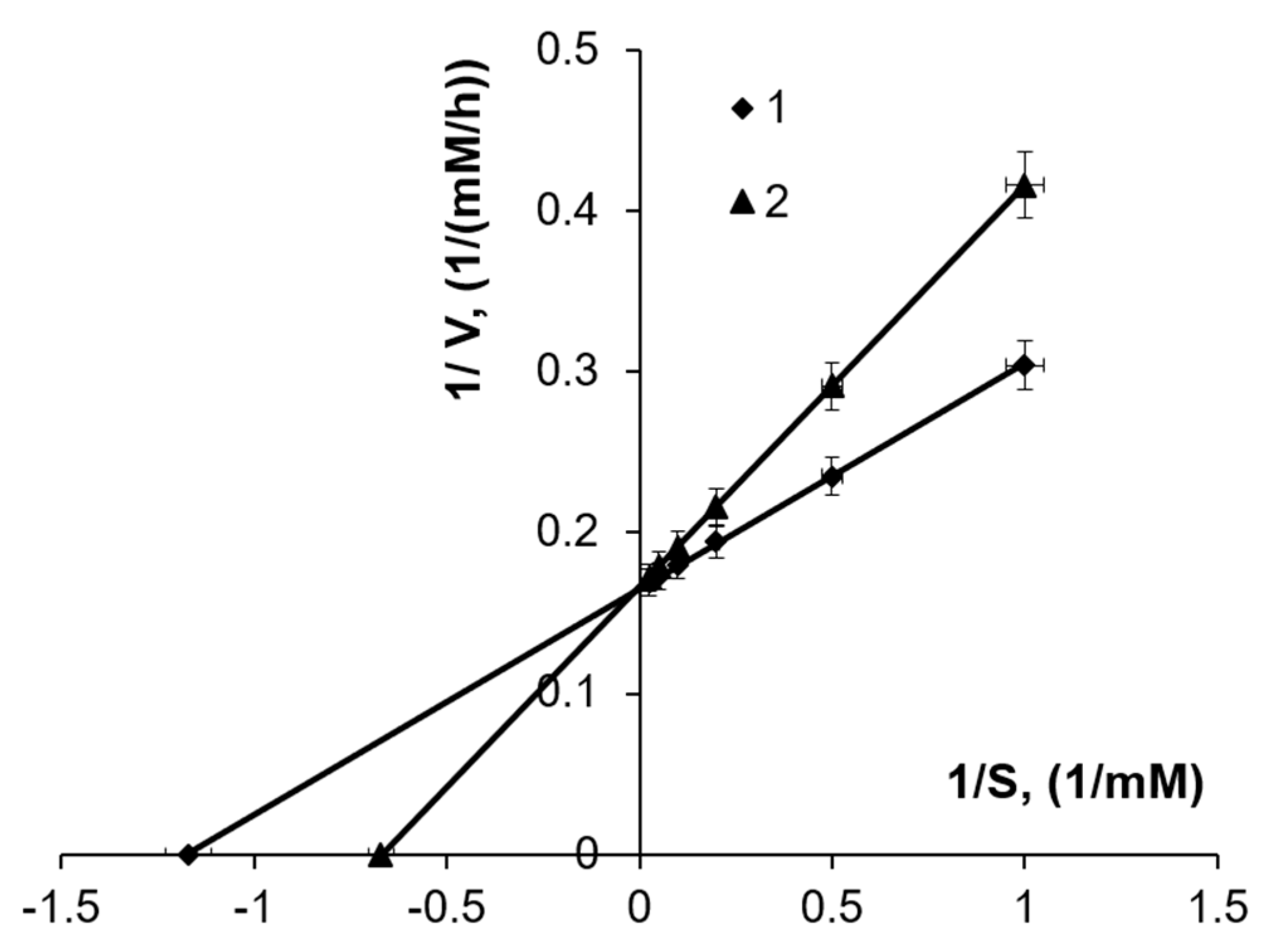 Metals 11 00425 g004