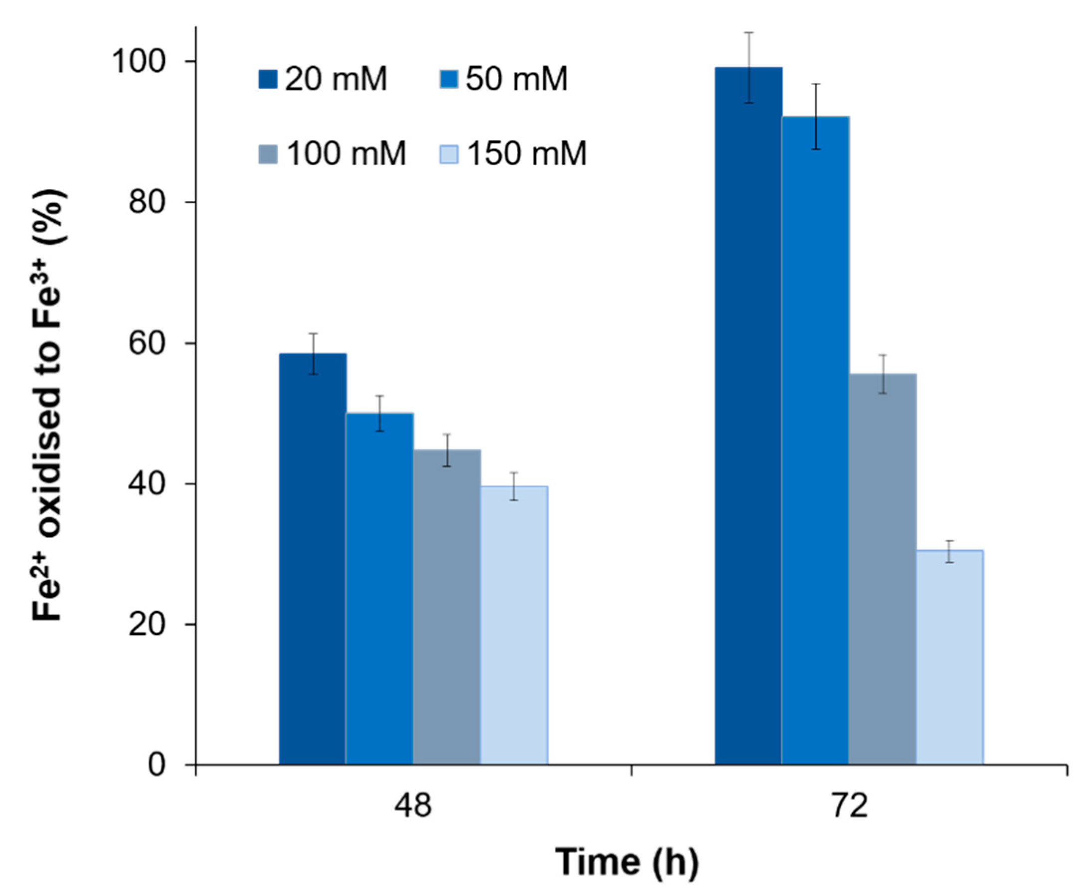 Metals 11 00425 g005