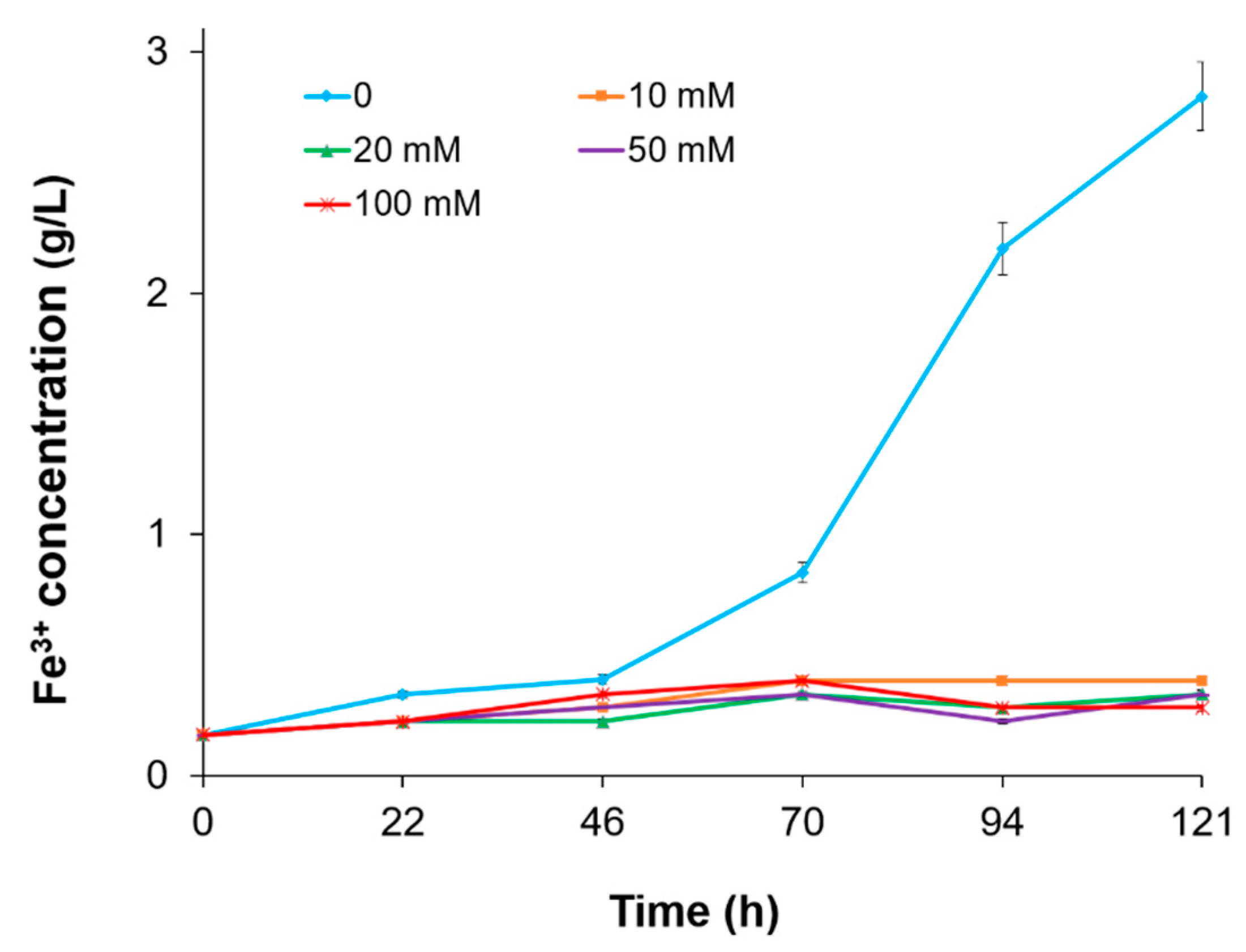 Metals 11 00425 g006