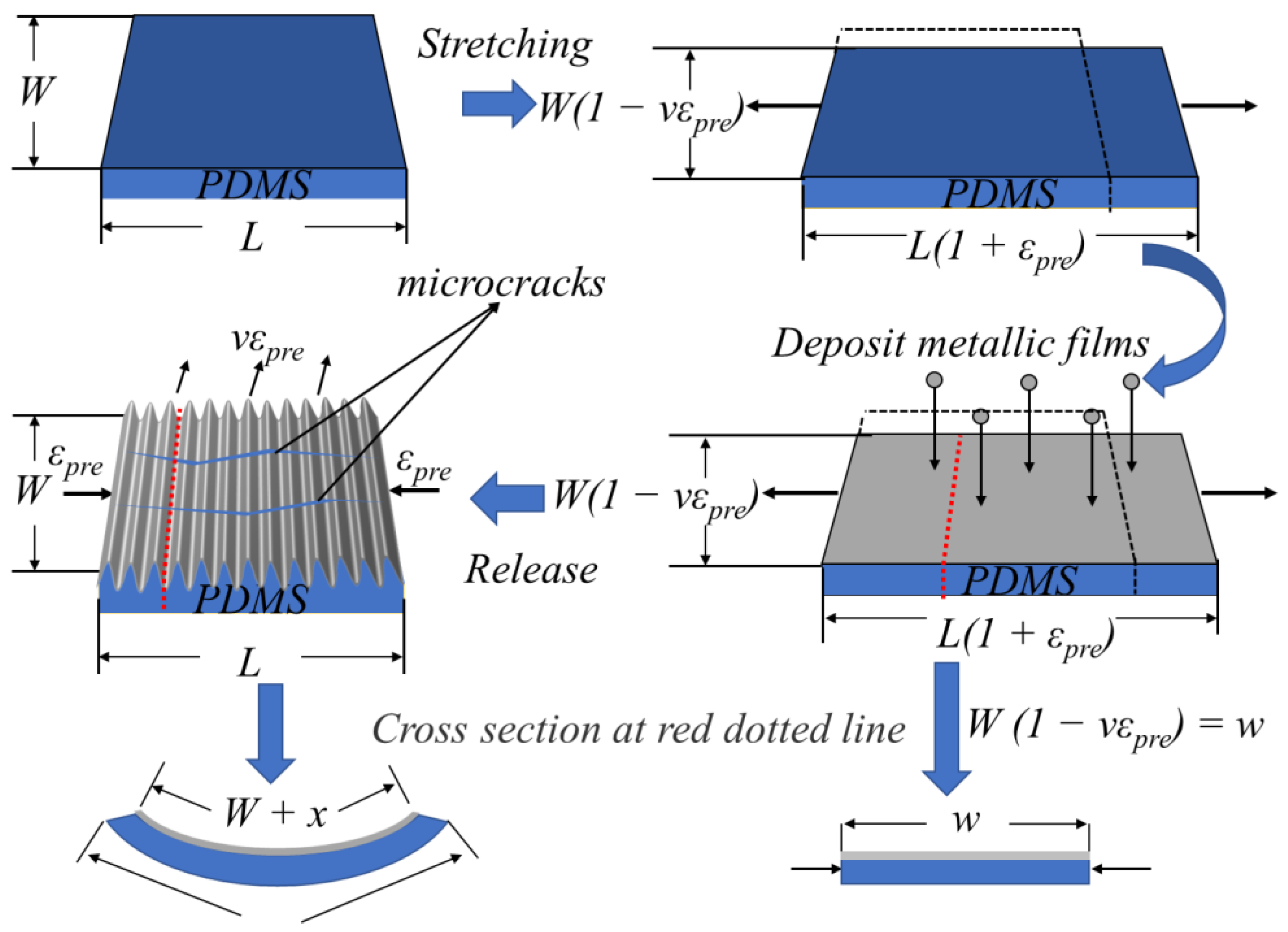 Metals 11 00427 g001