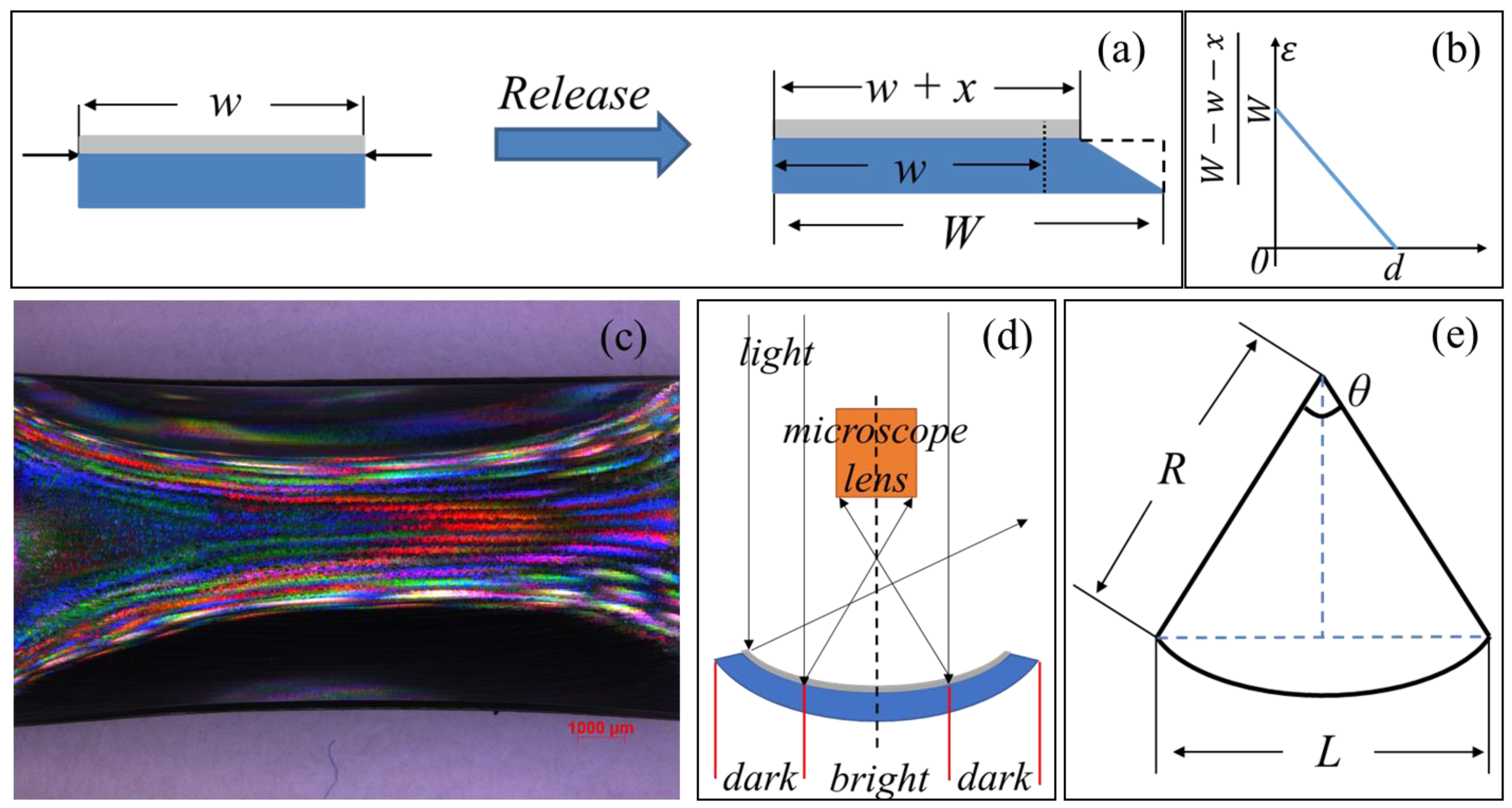Metals 11 00427 g003