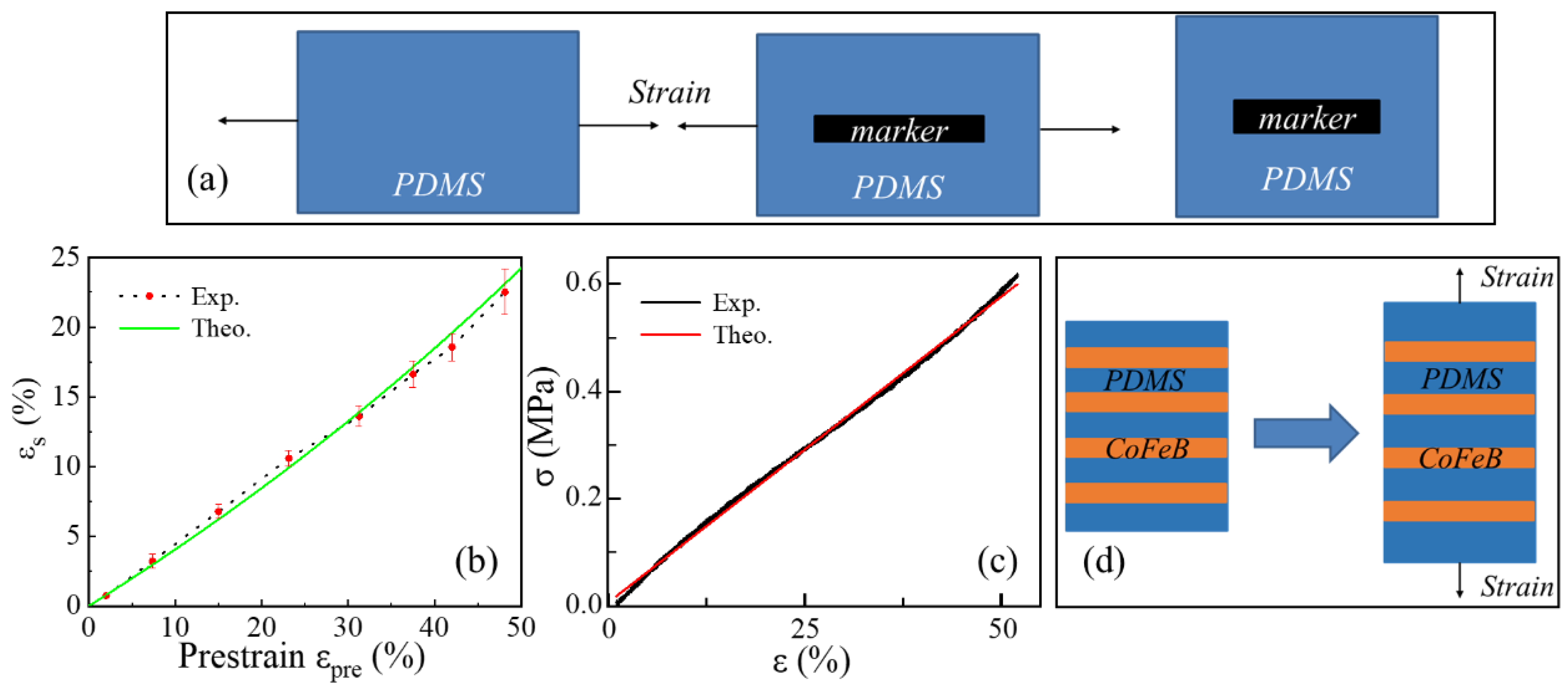 Metals 11 00427 g004