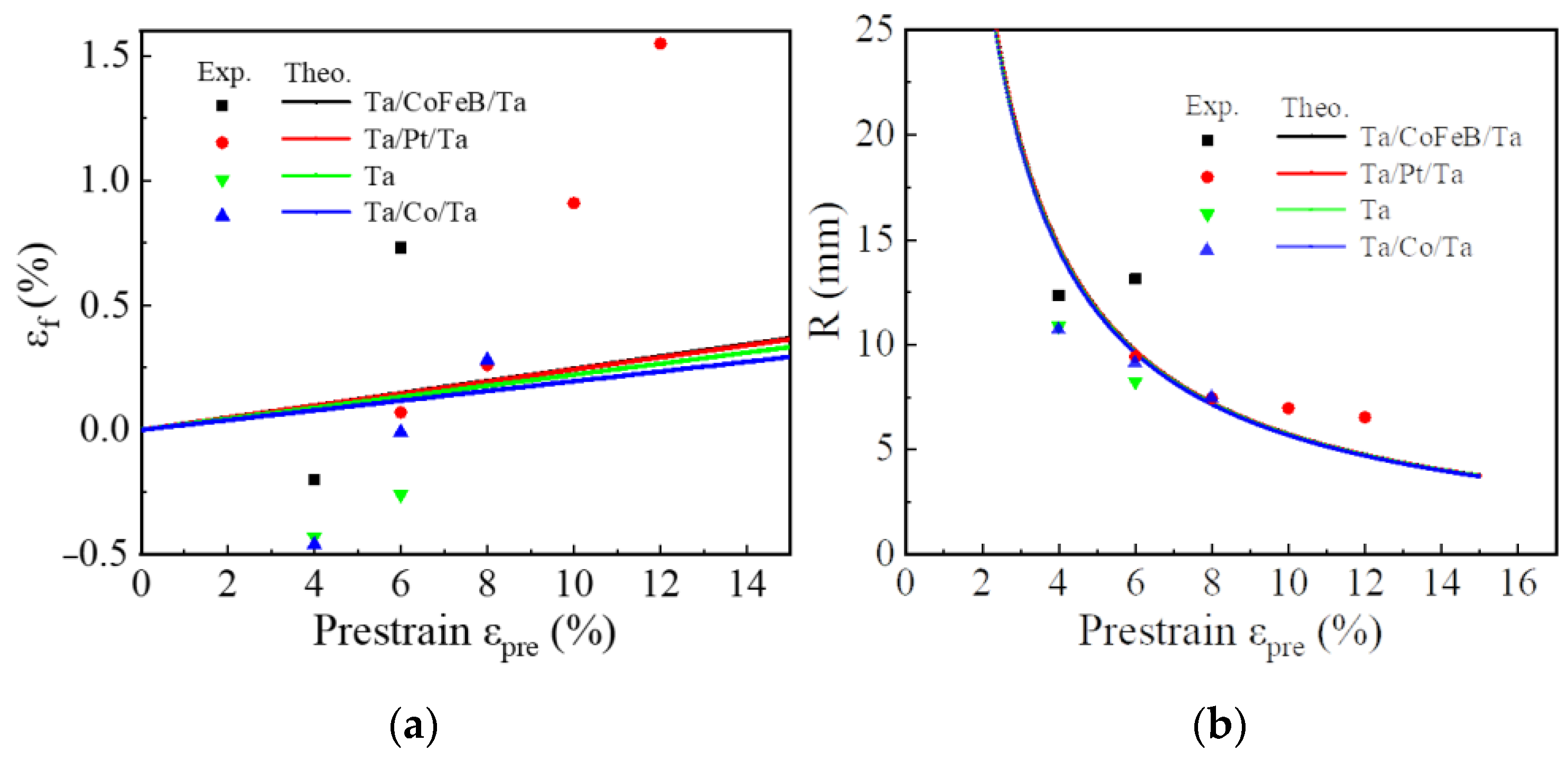 Metals 11 00427 g005