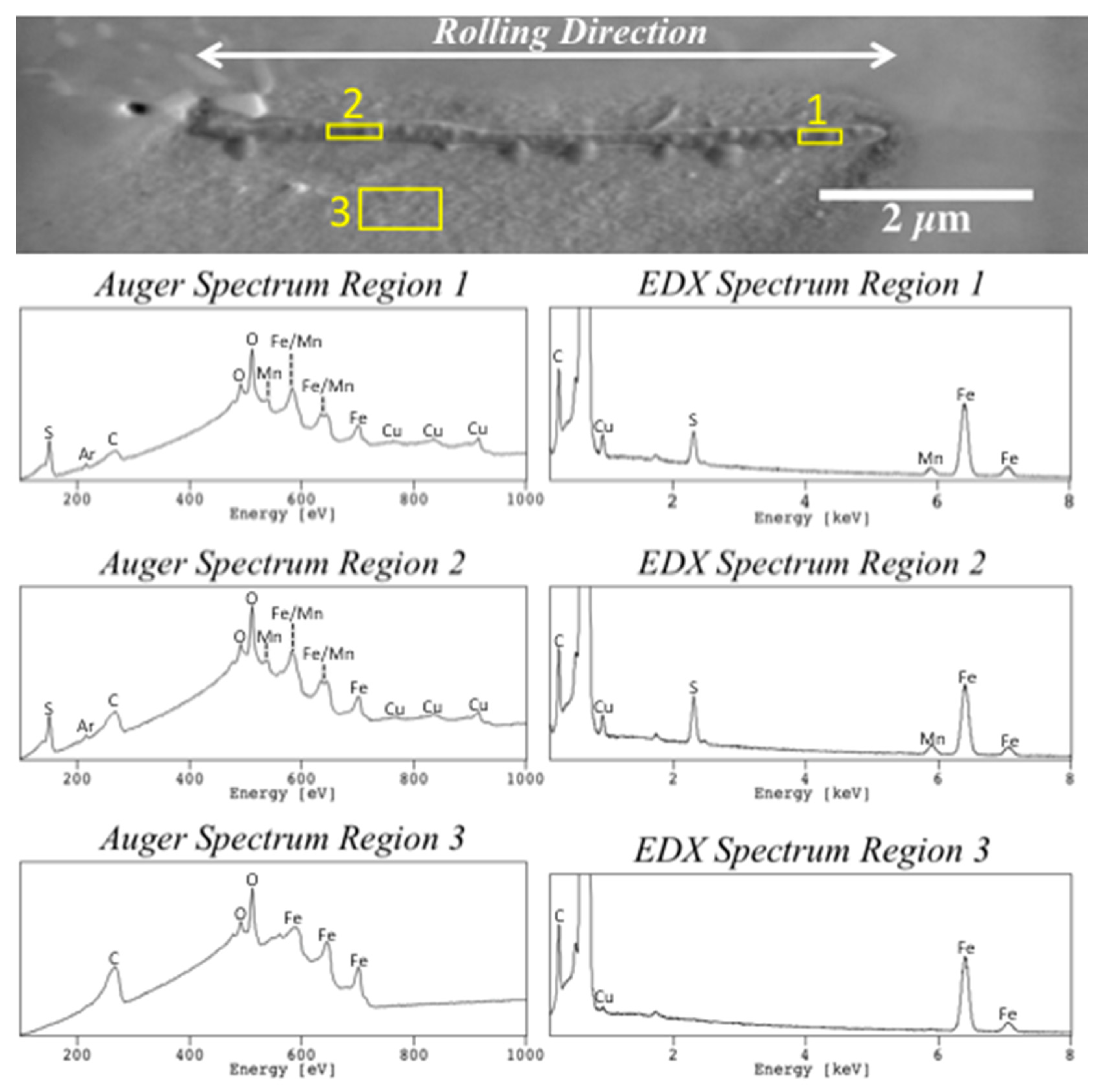 Metals 11 00428 g002