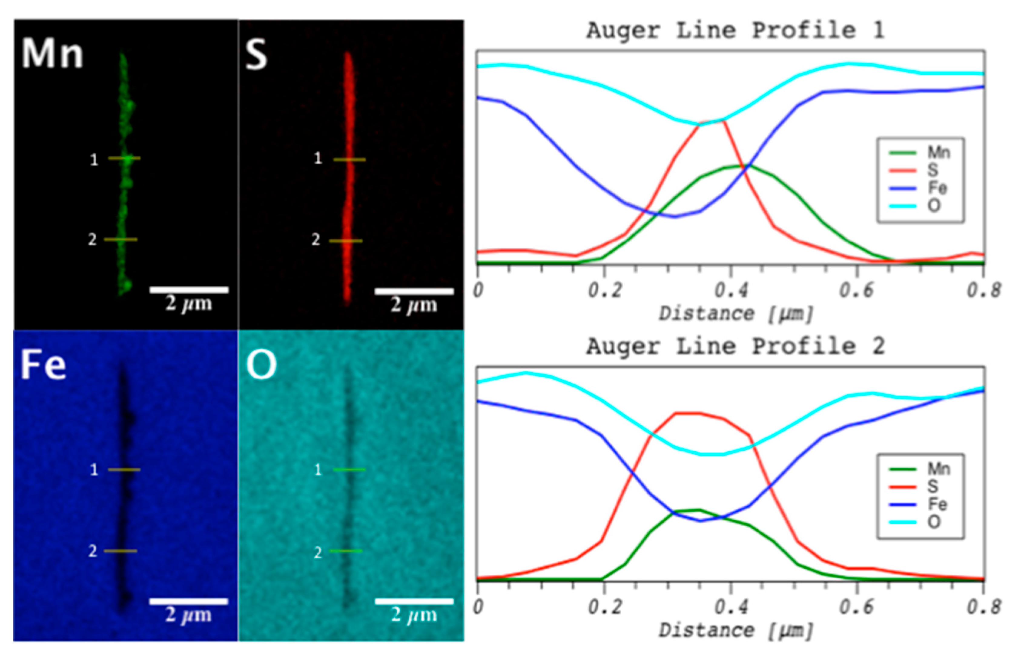 Metals 11 00428 g003