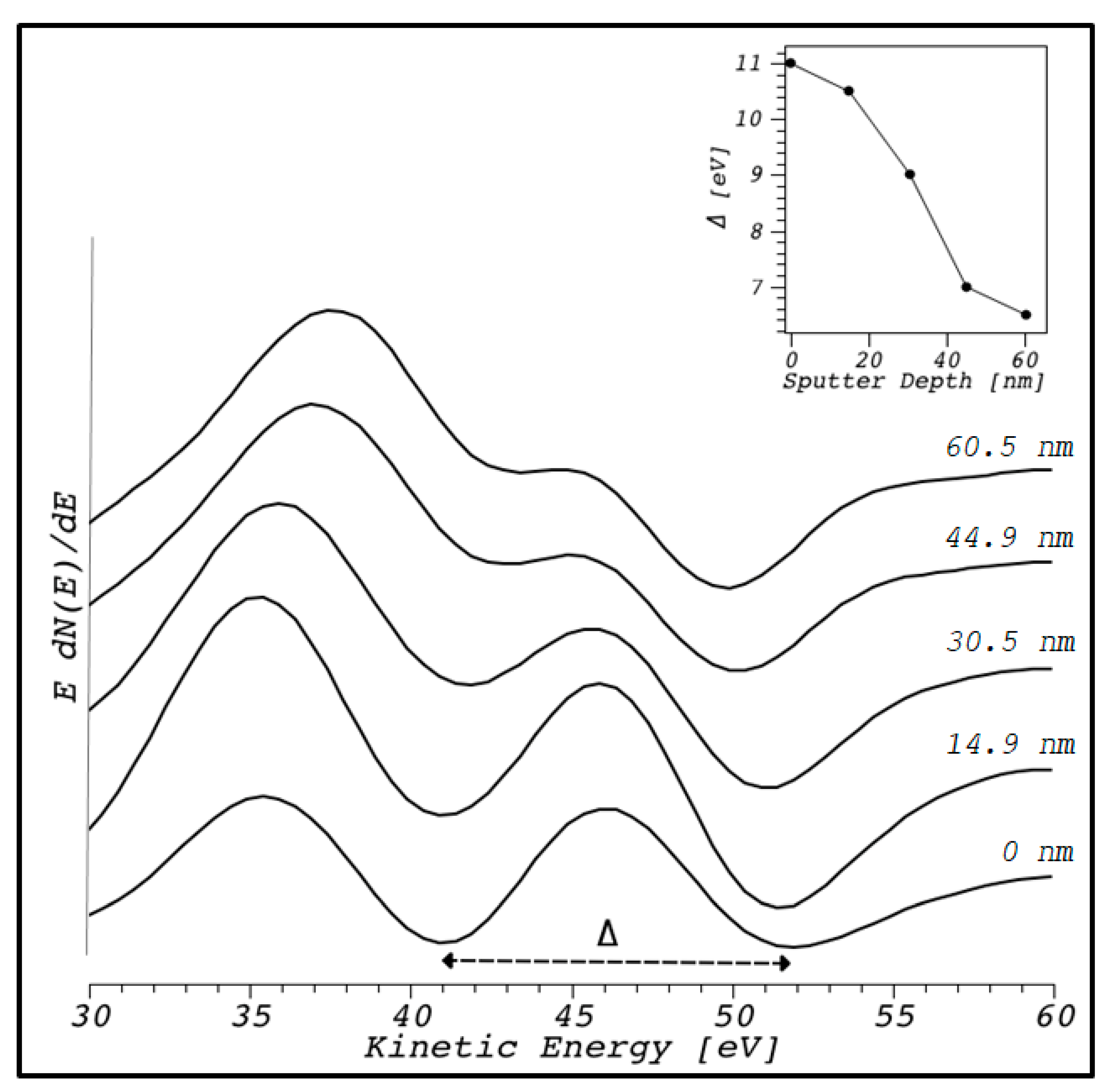 Metals 11 00428 g006