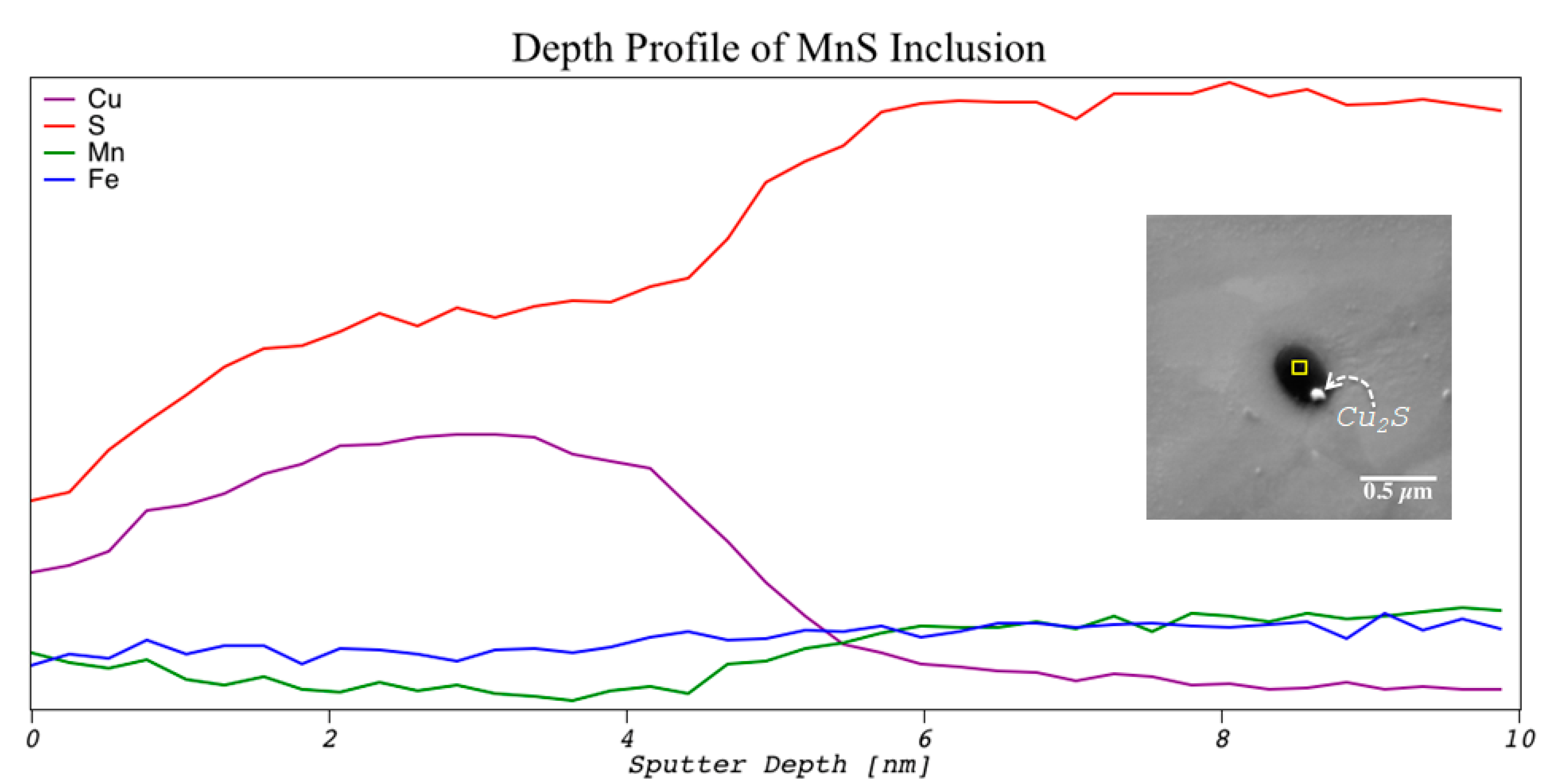 Metals 11 00428 g009
