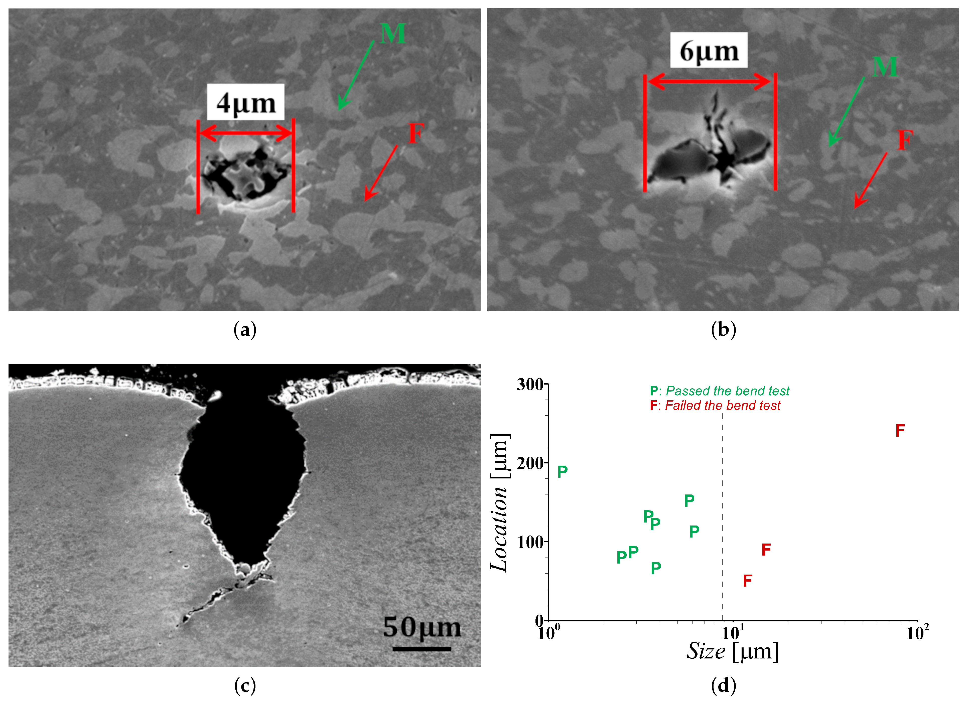 Metals 11 00431 g001 Metals 11 00431 g001