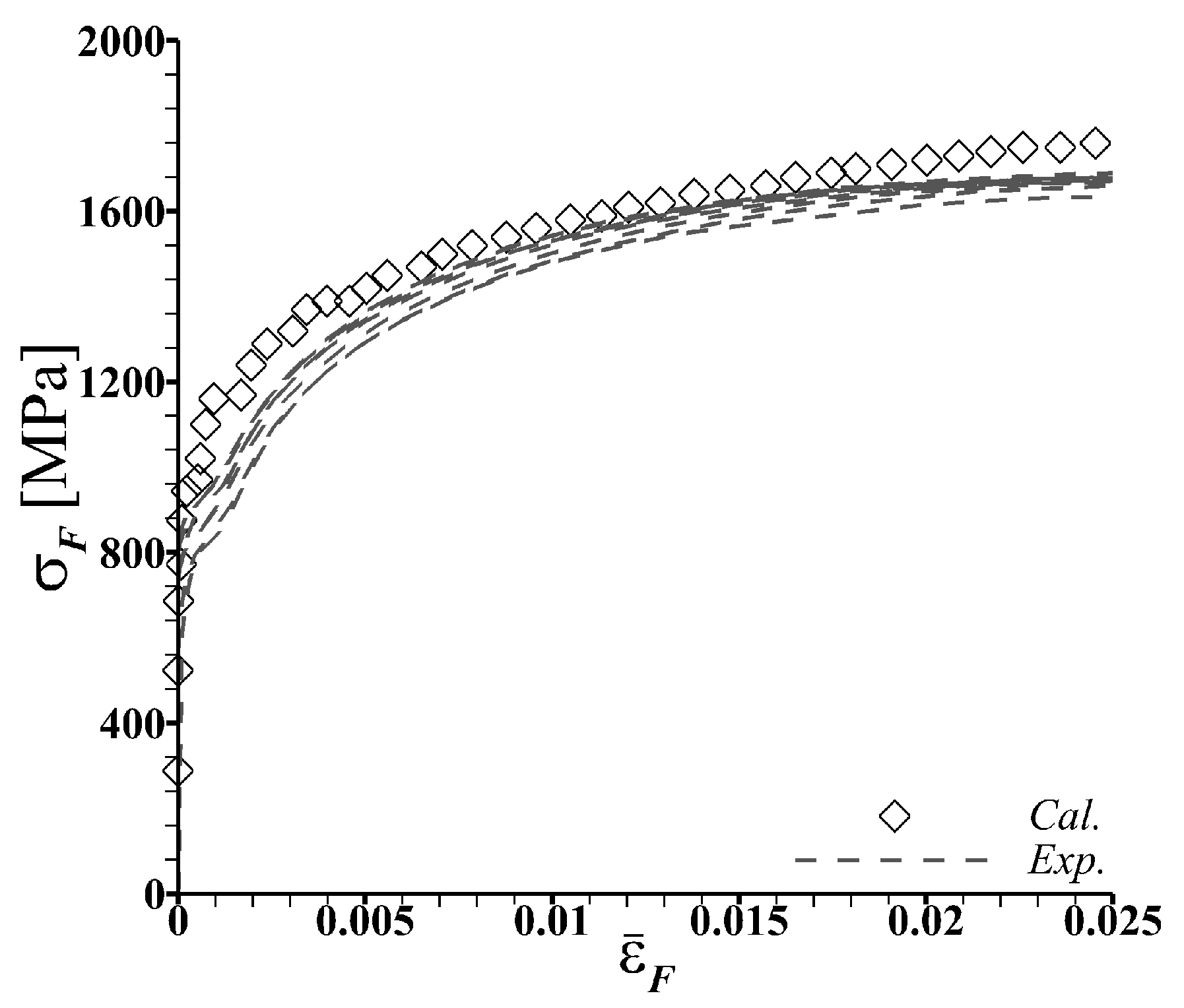 Metals 11 00431 g003 Metals 11 00431 g003