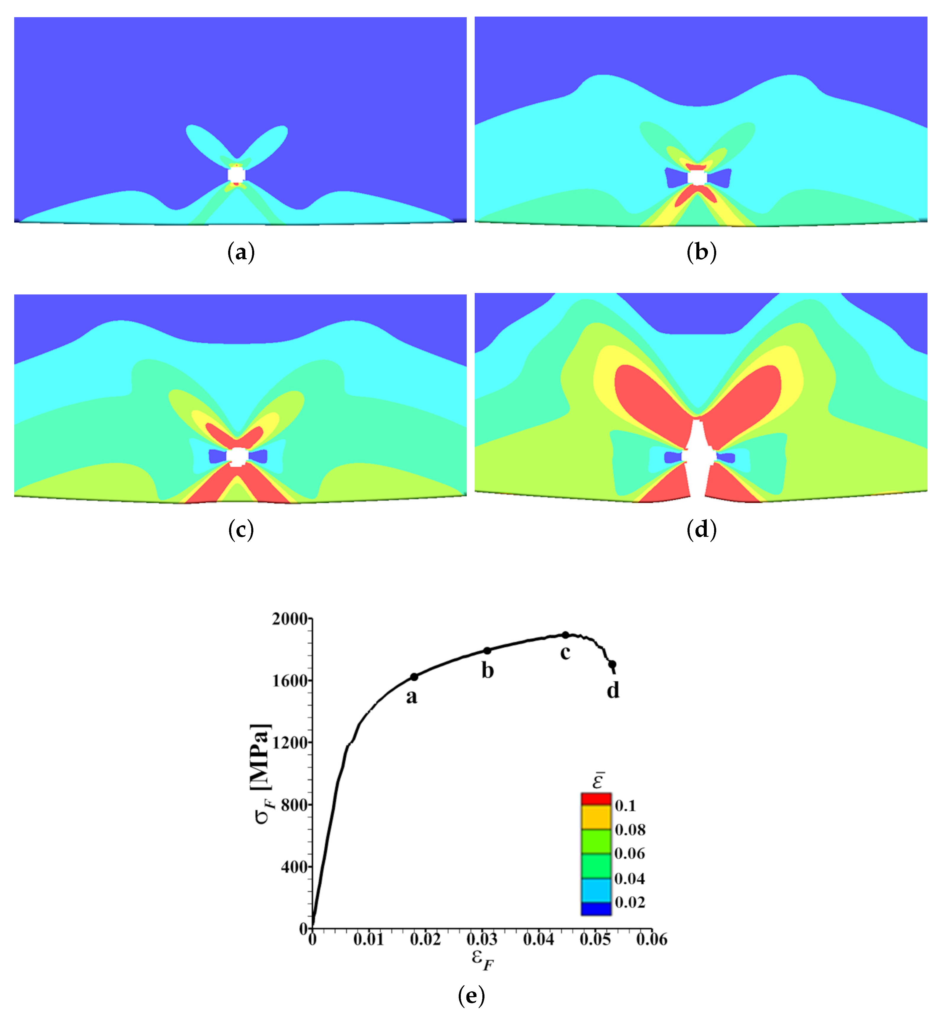 Metals 11 00431 g004 Metals 11 00431 g004