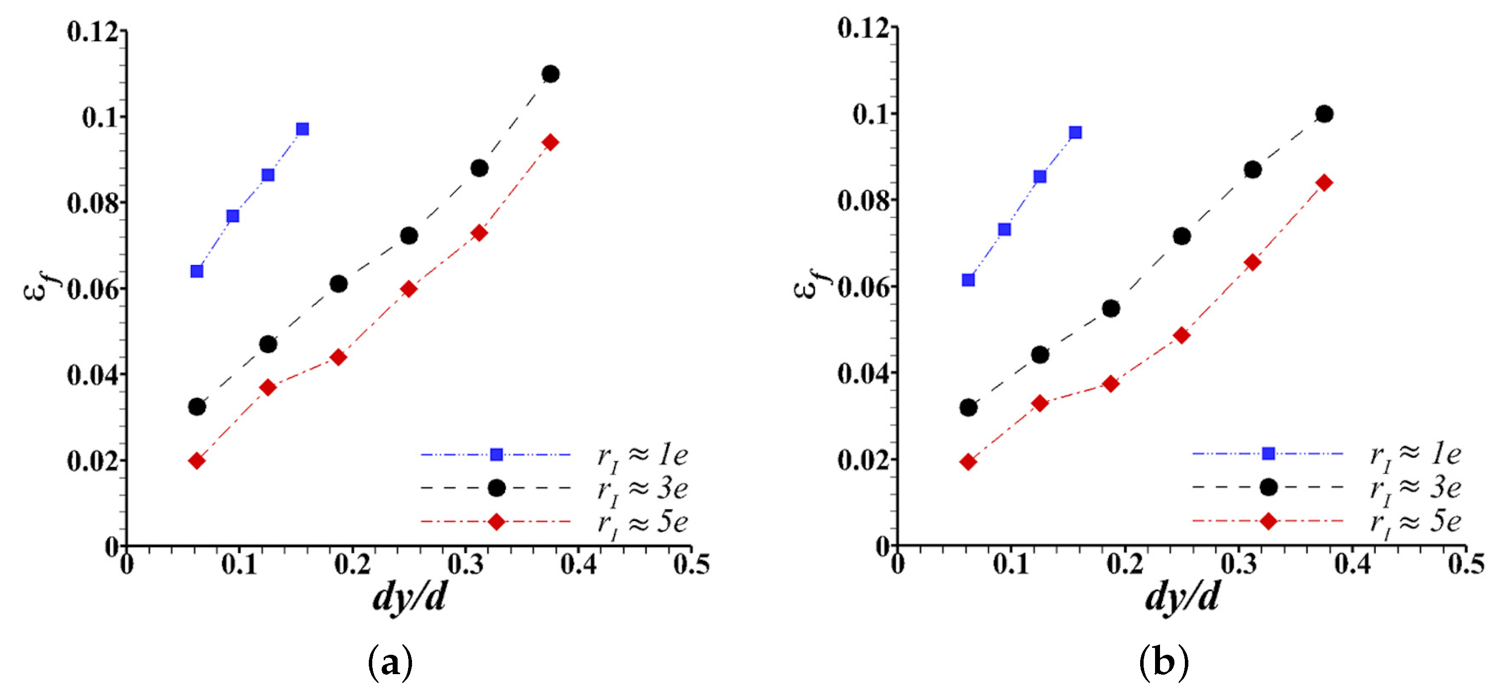 Metals 11 00431 g005 Metals 11 00431 g005