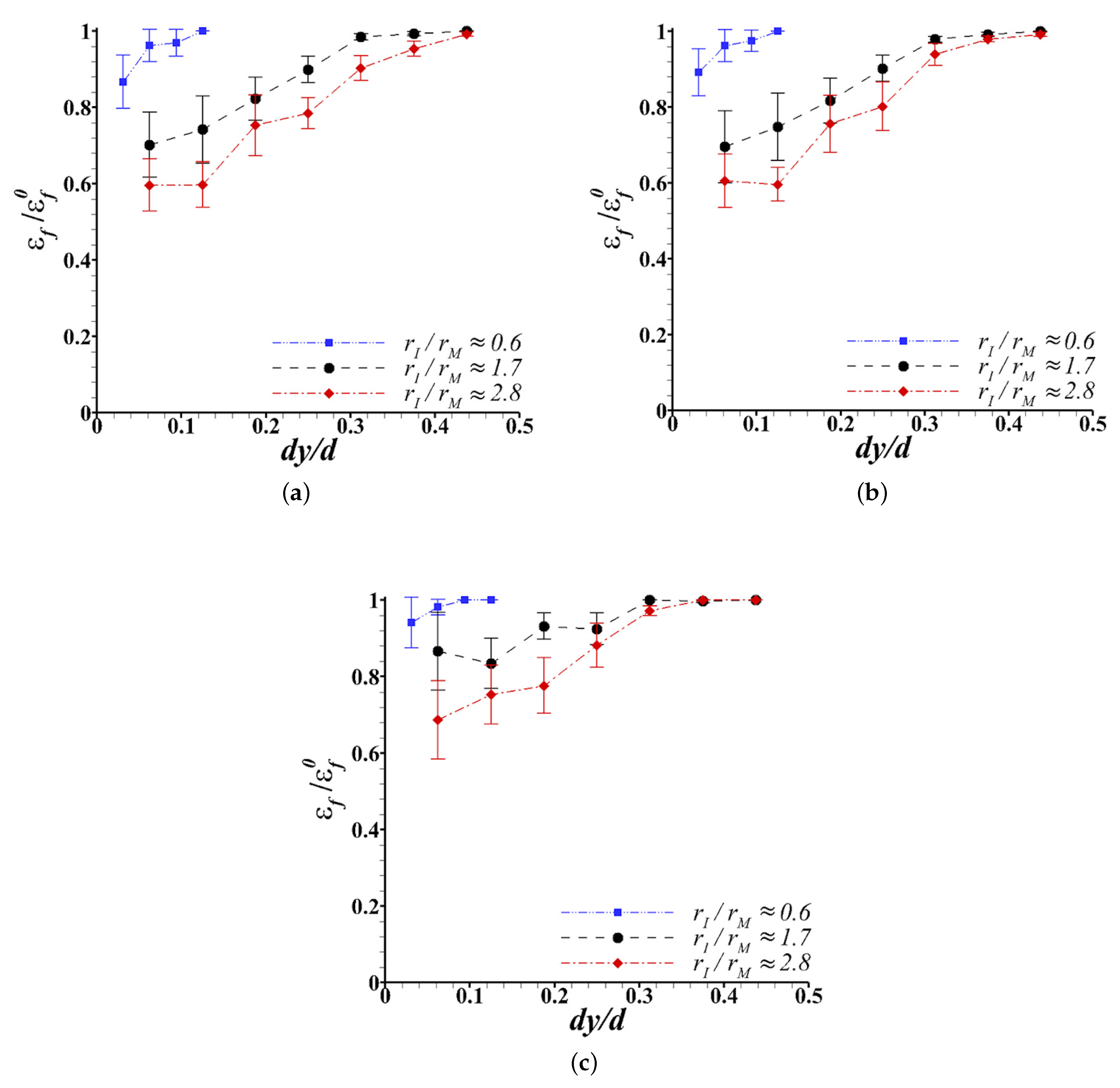 Metals 11 00431 g008 Metals 11 00431 g008