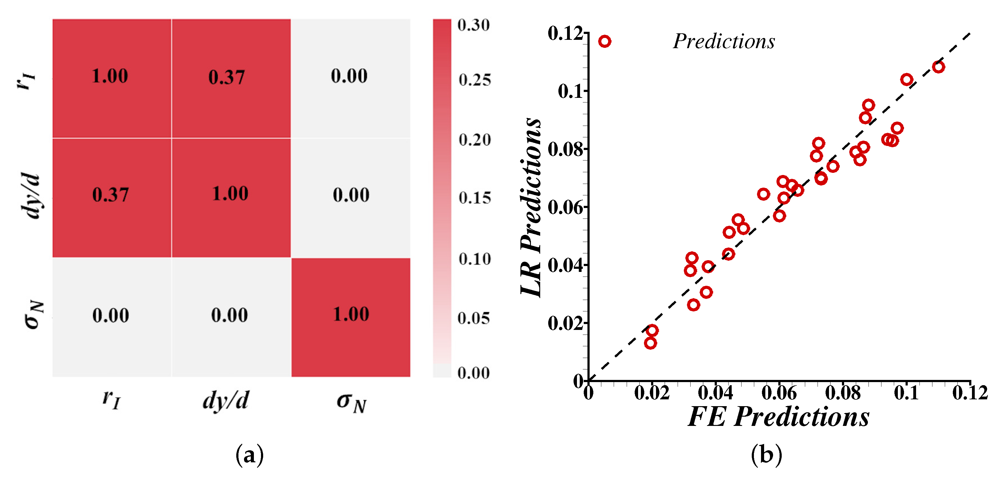 Metals 11 00431 g010 Metals 11 00431 g010