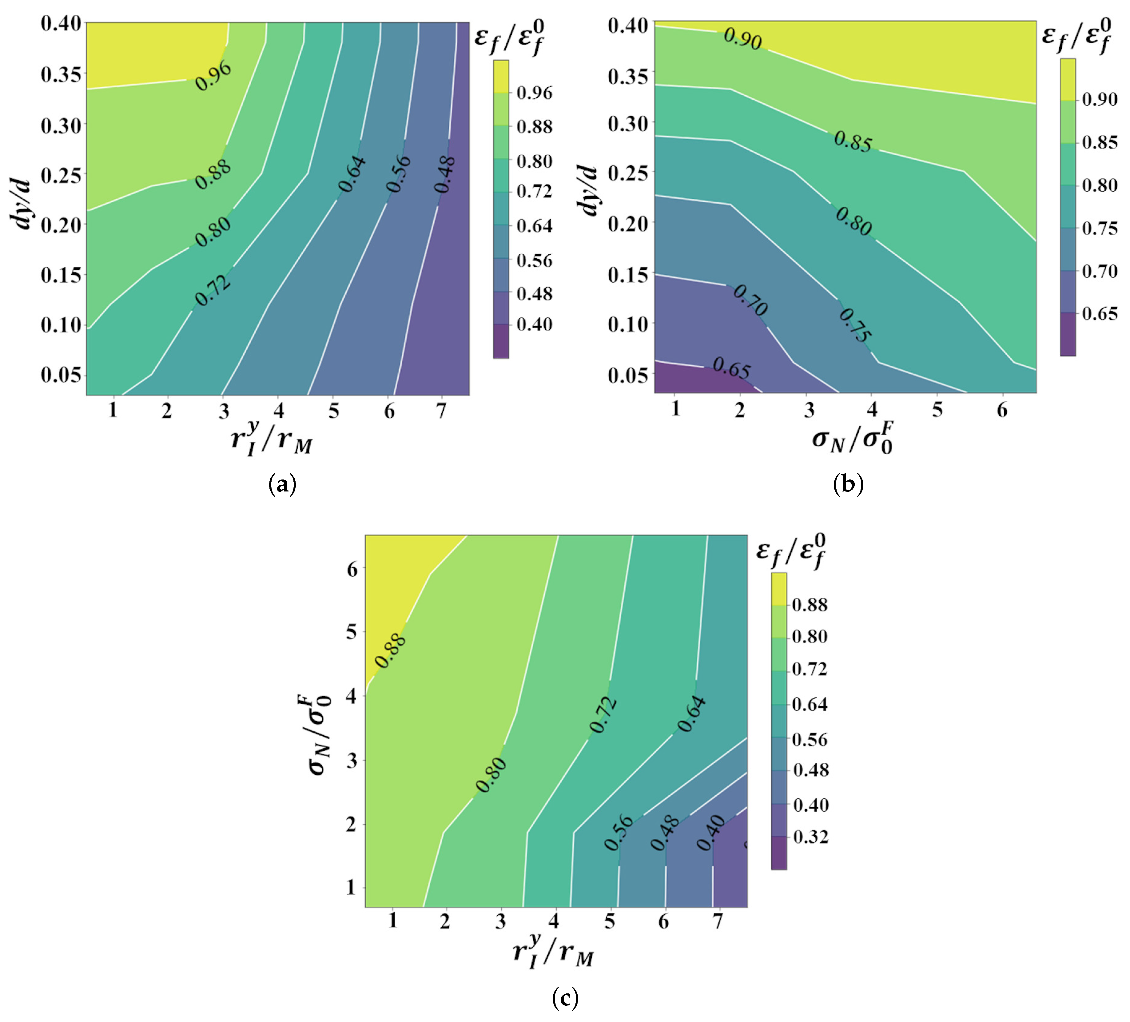 Metals 11 00431 g012 Metals 11 00431 g012