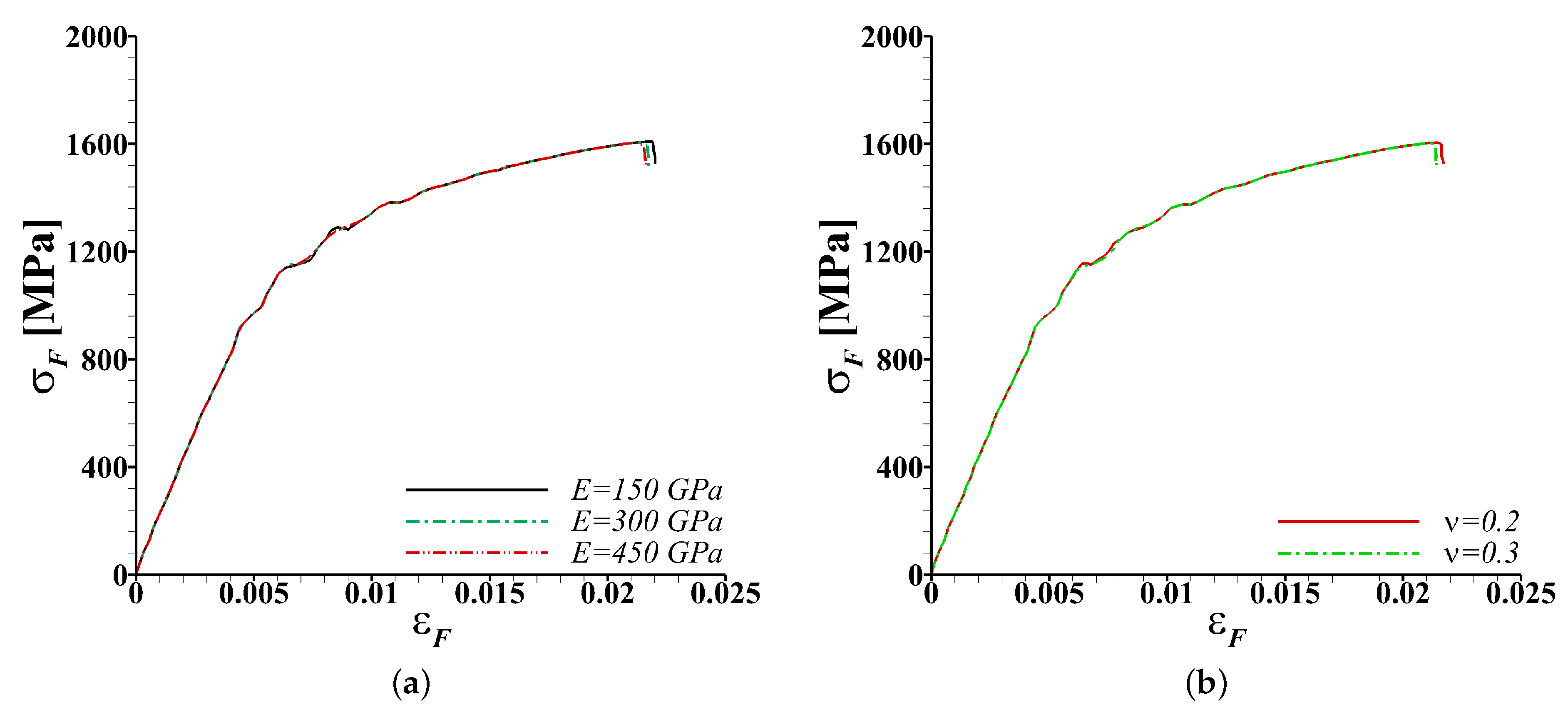 Metals 11 00431 g013 Metals 11 00431 g013