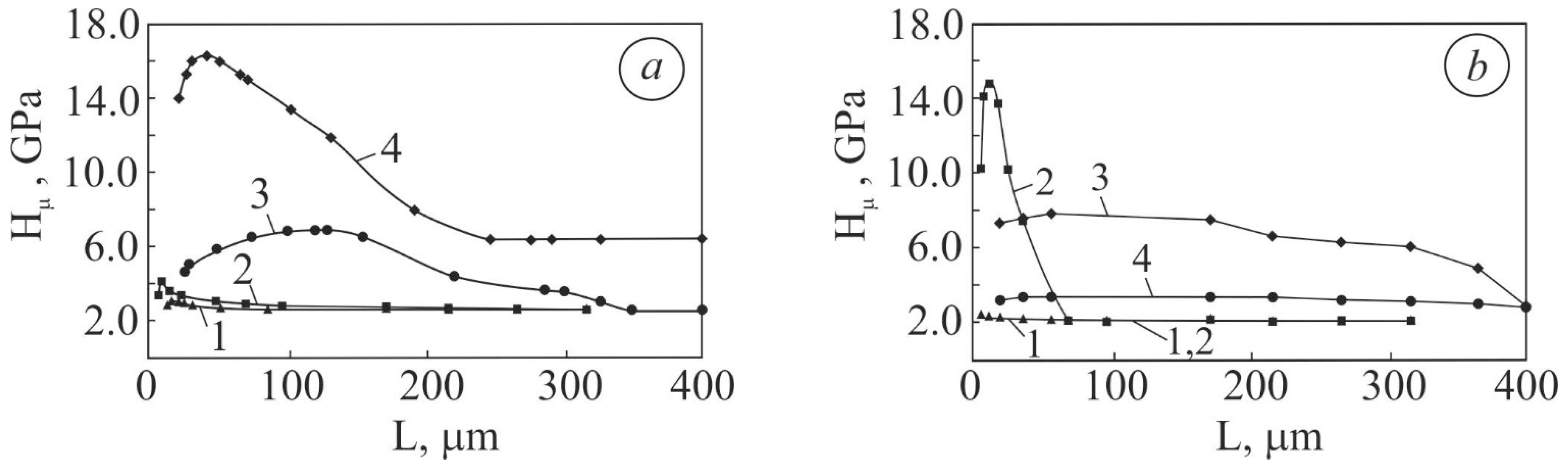 Metals 11 00434 g003