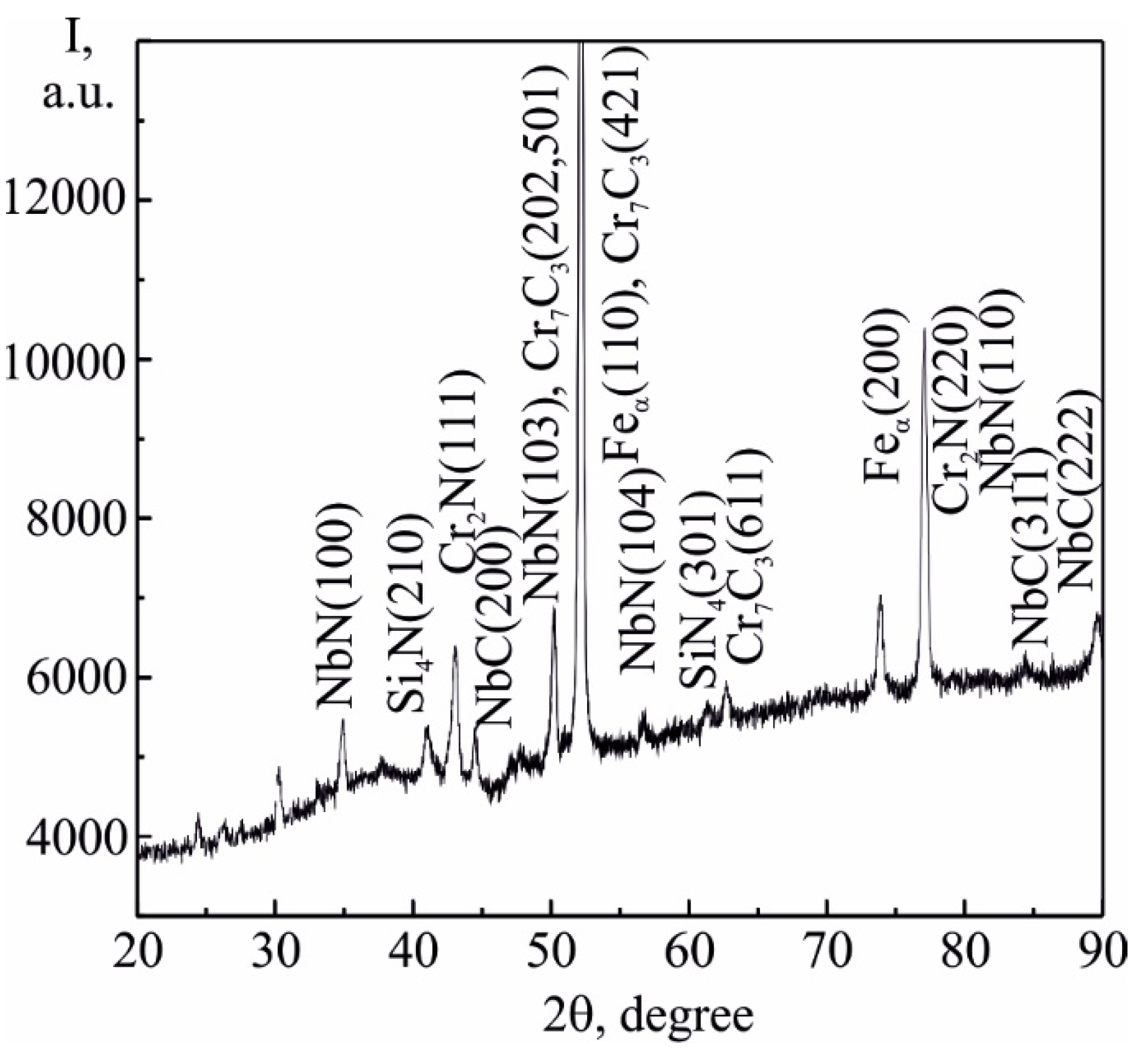 Metals 11 00434 g005