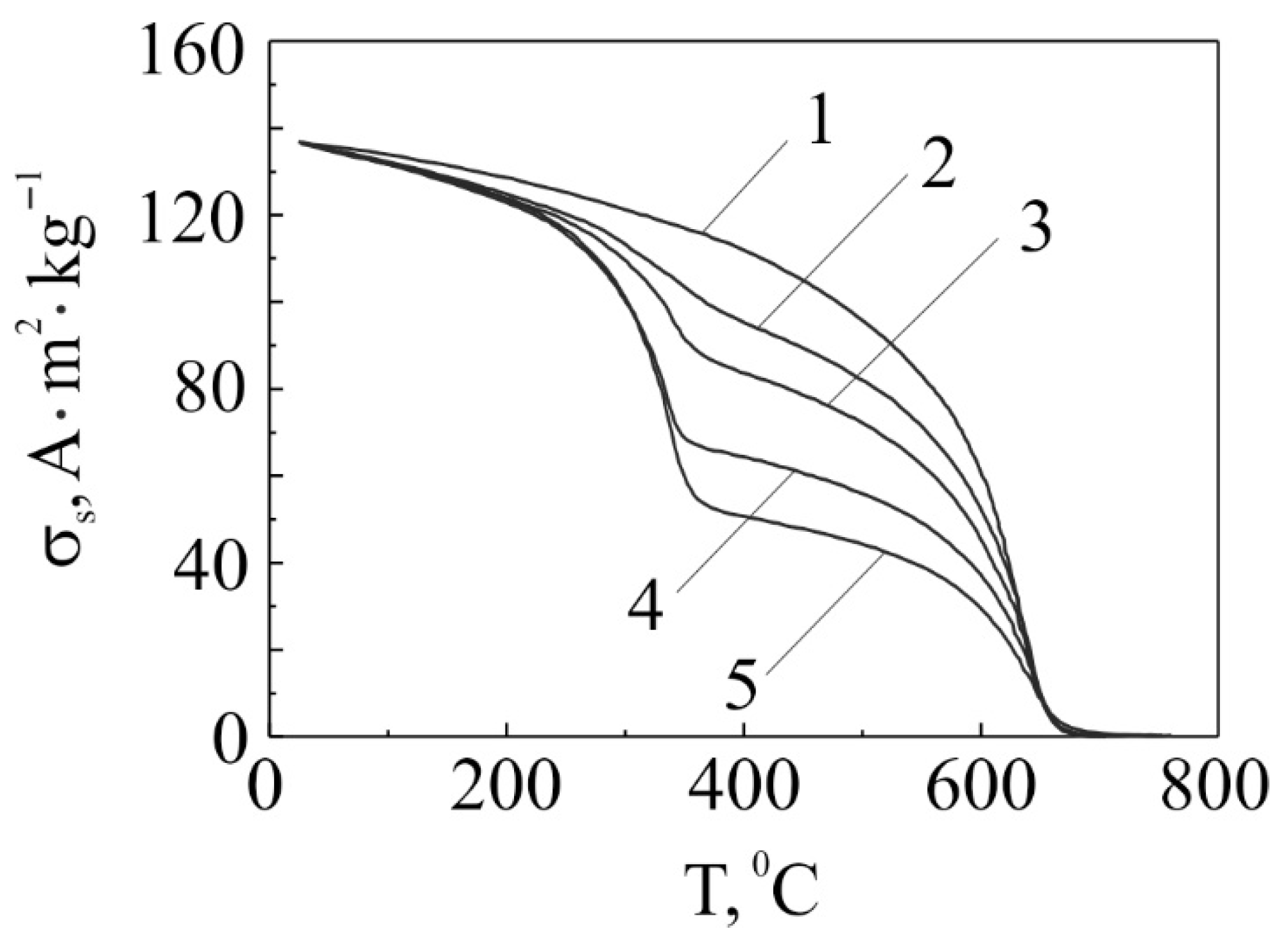 Metals 11 00434 g007