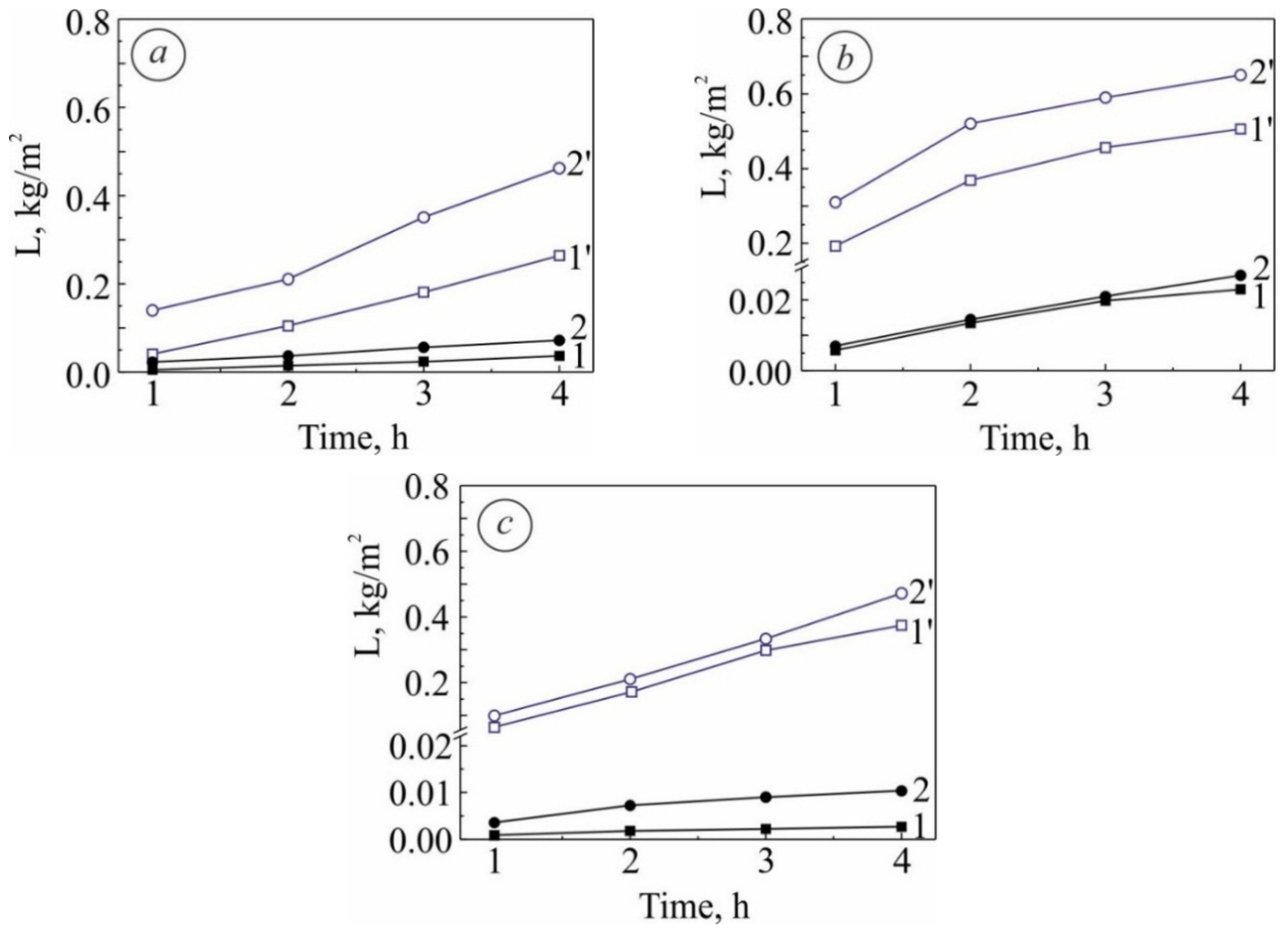 Metals 11 00434 g013