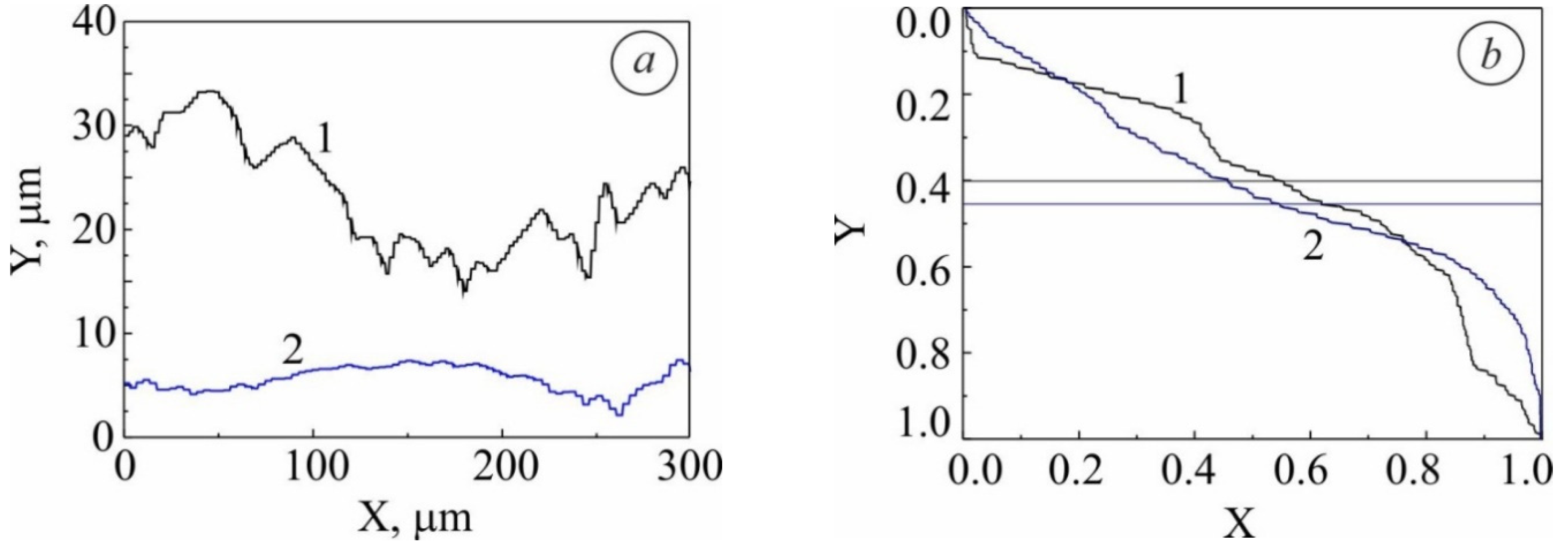 Metals 11 00434 g014