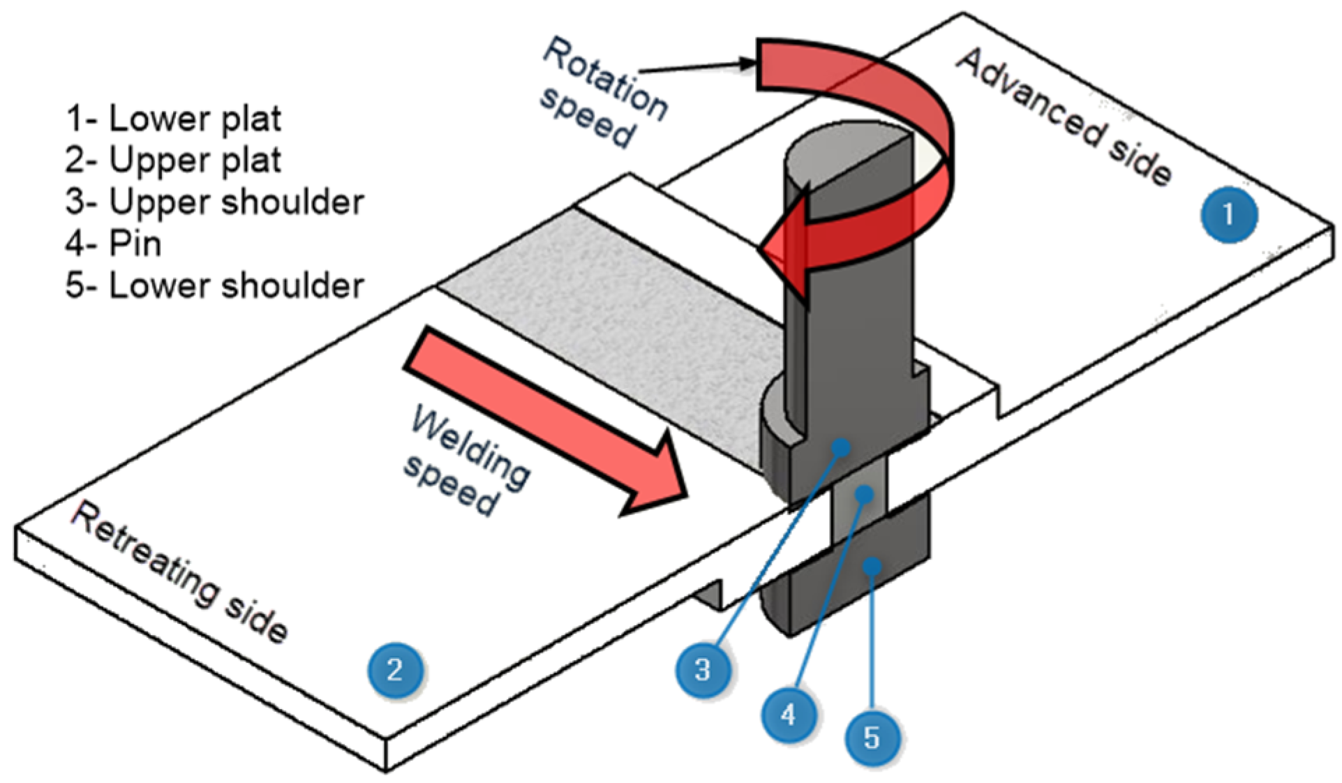 Metals 11 00438 g001