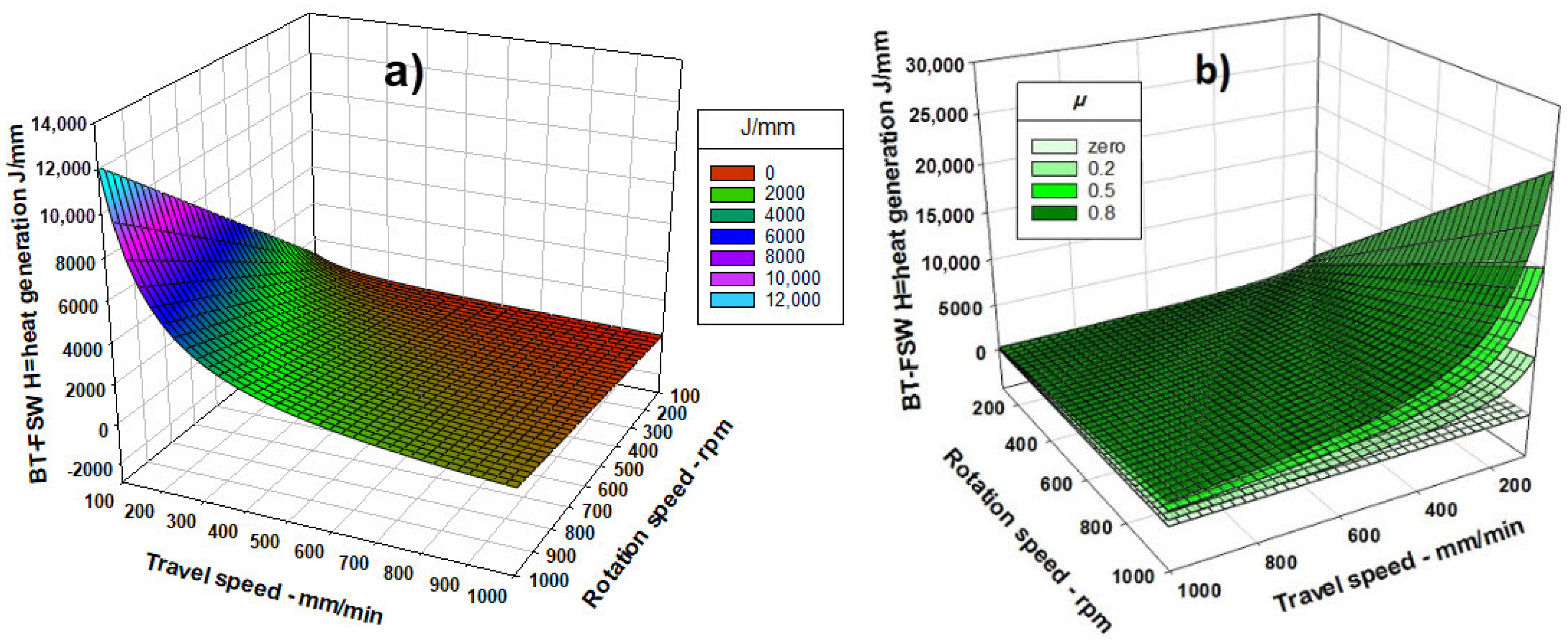 Metals 11 00438 g006