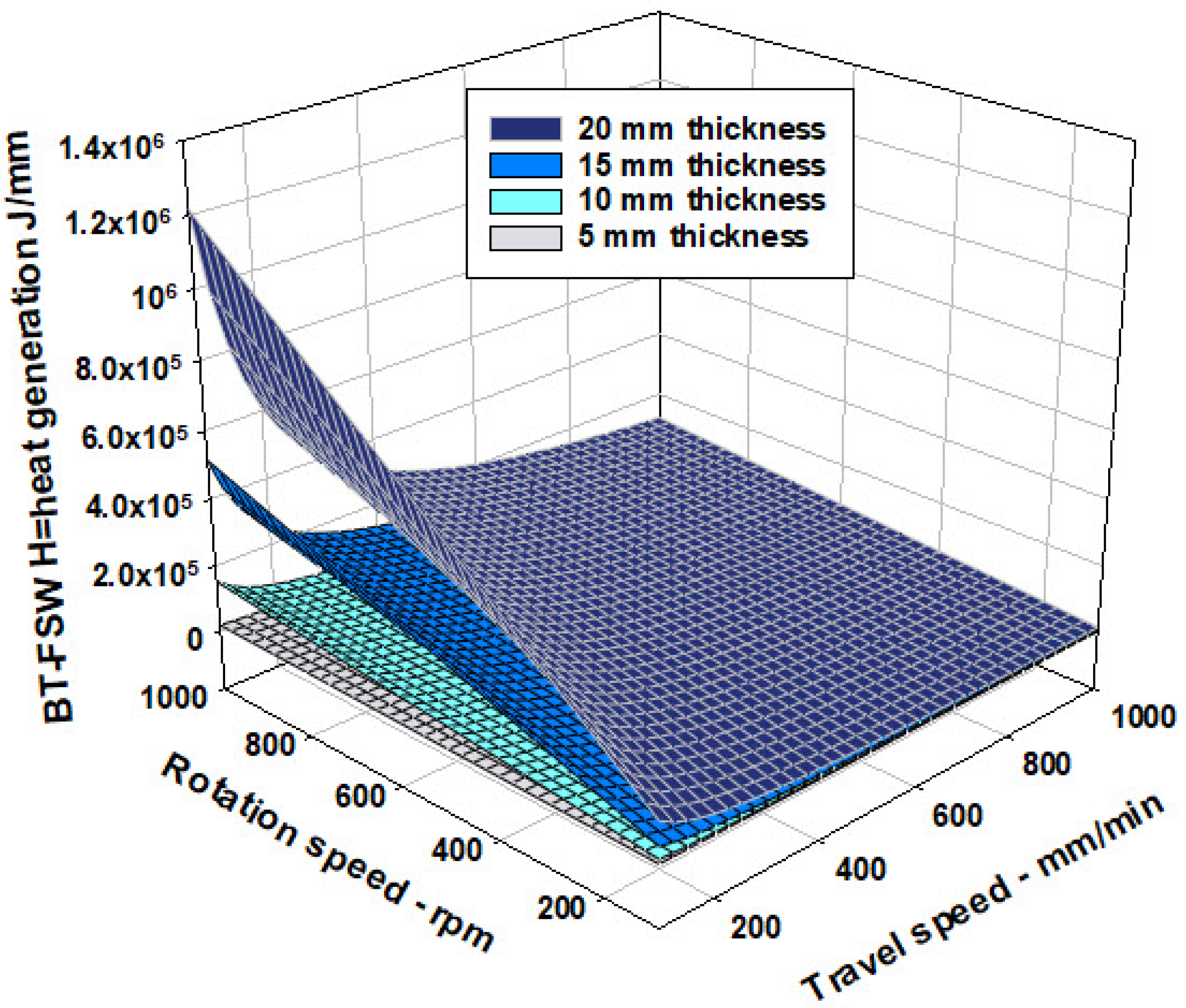 Metals 11 00438 g008