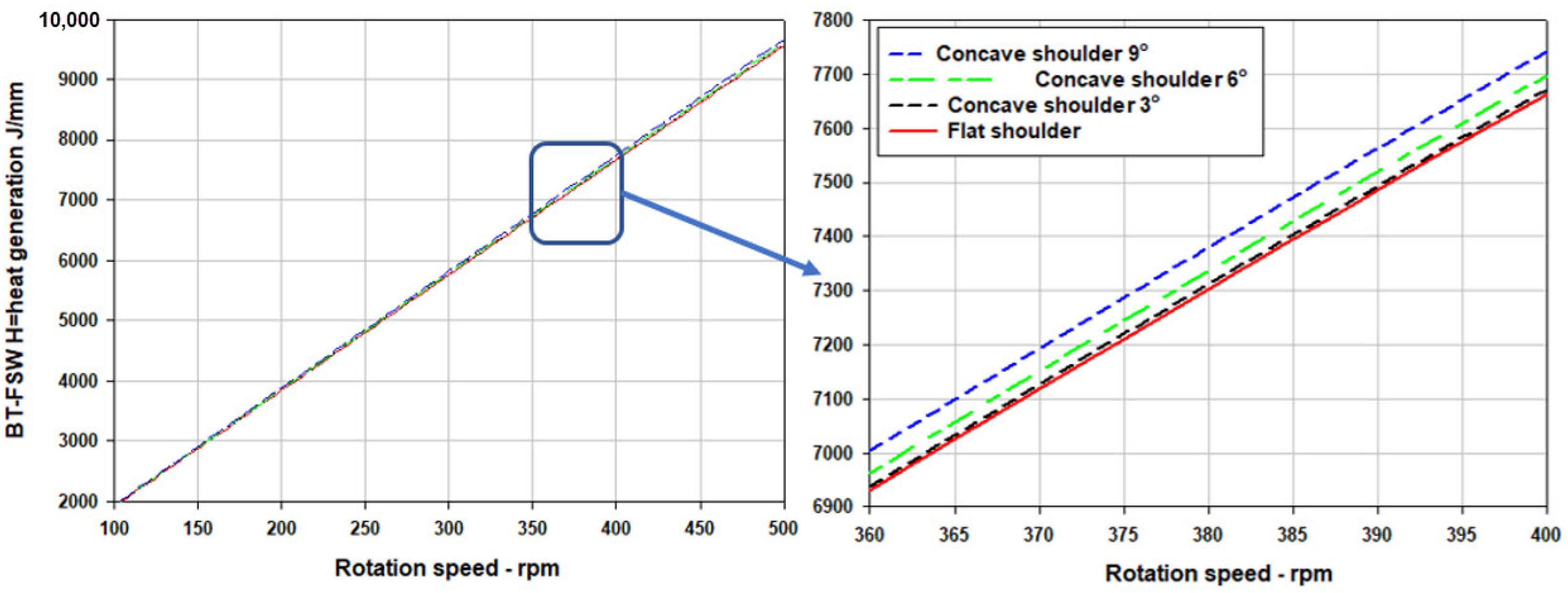 Metals 11 00438 g009