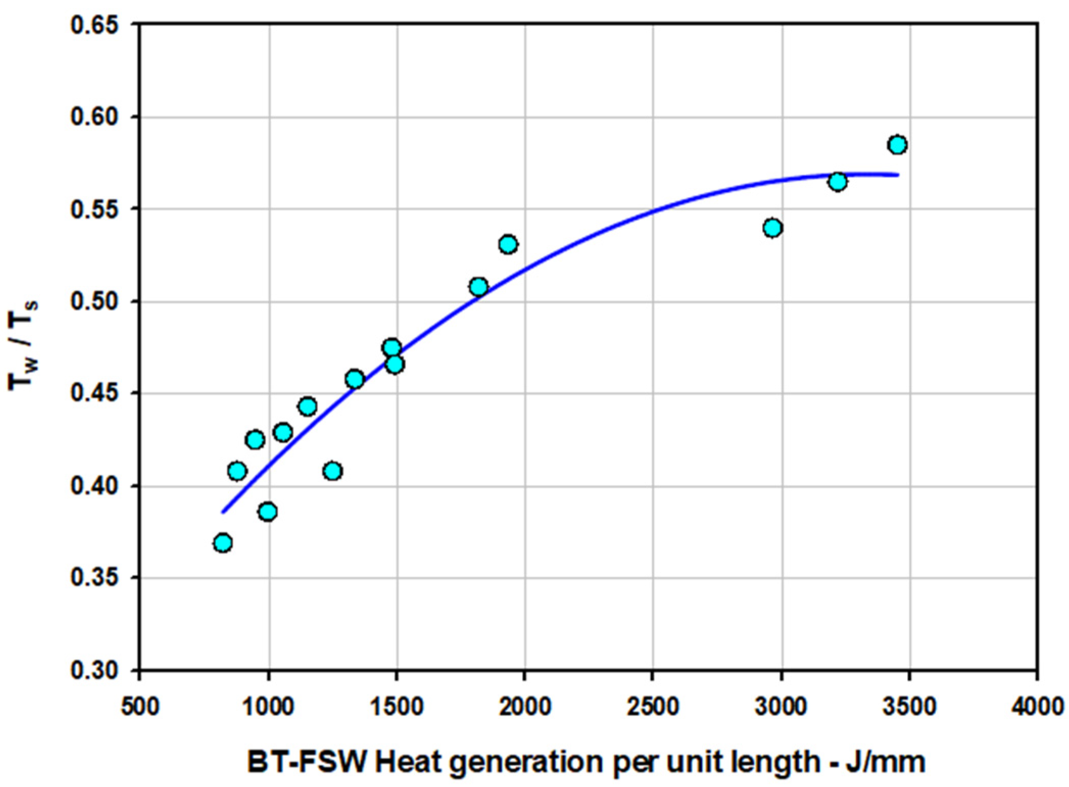 Metals 11 00438 g010