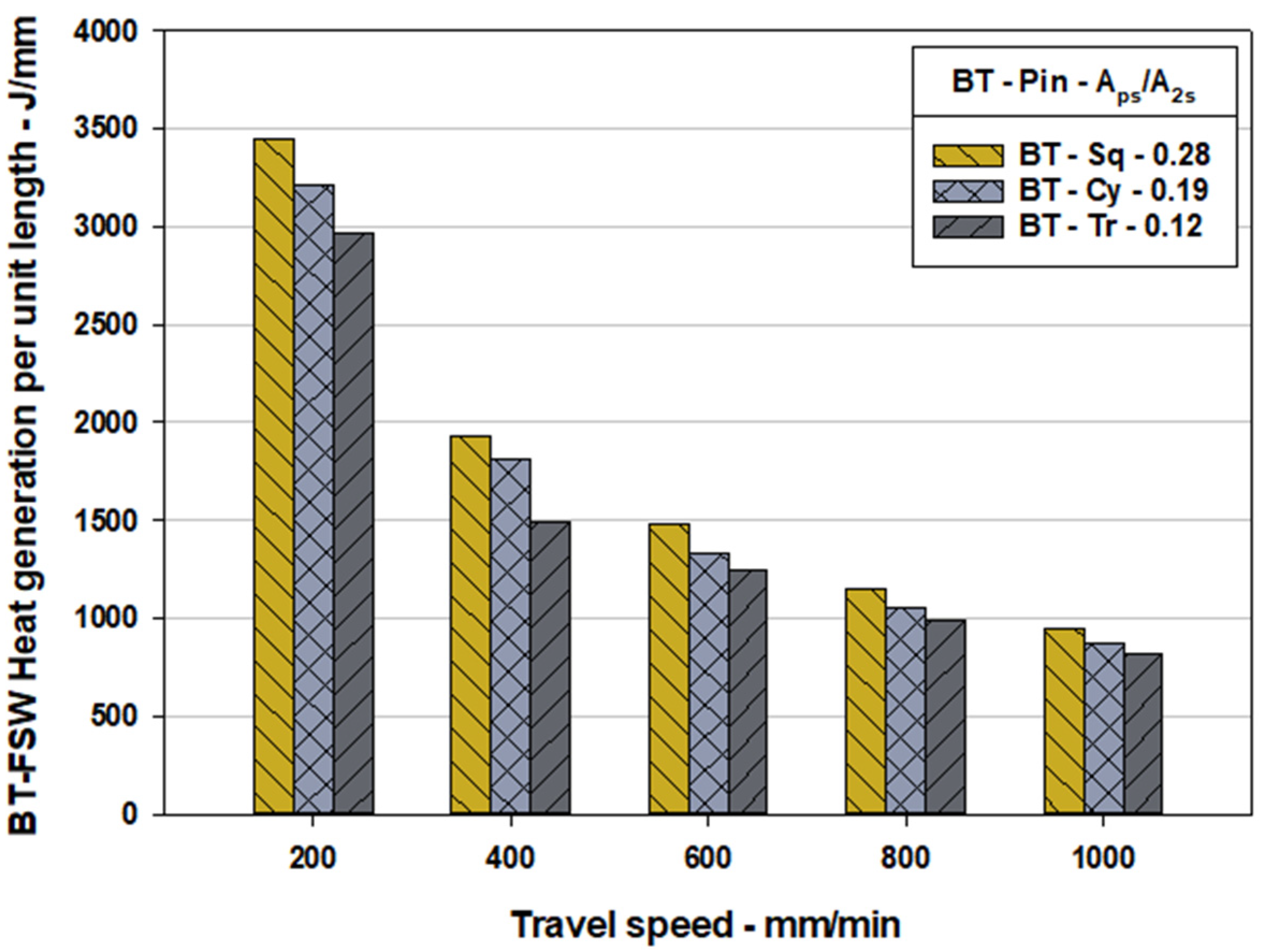 Metals 11 00438 g011