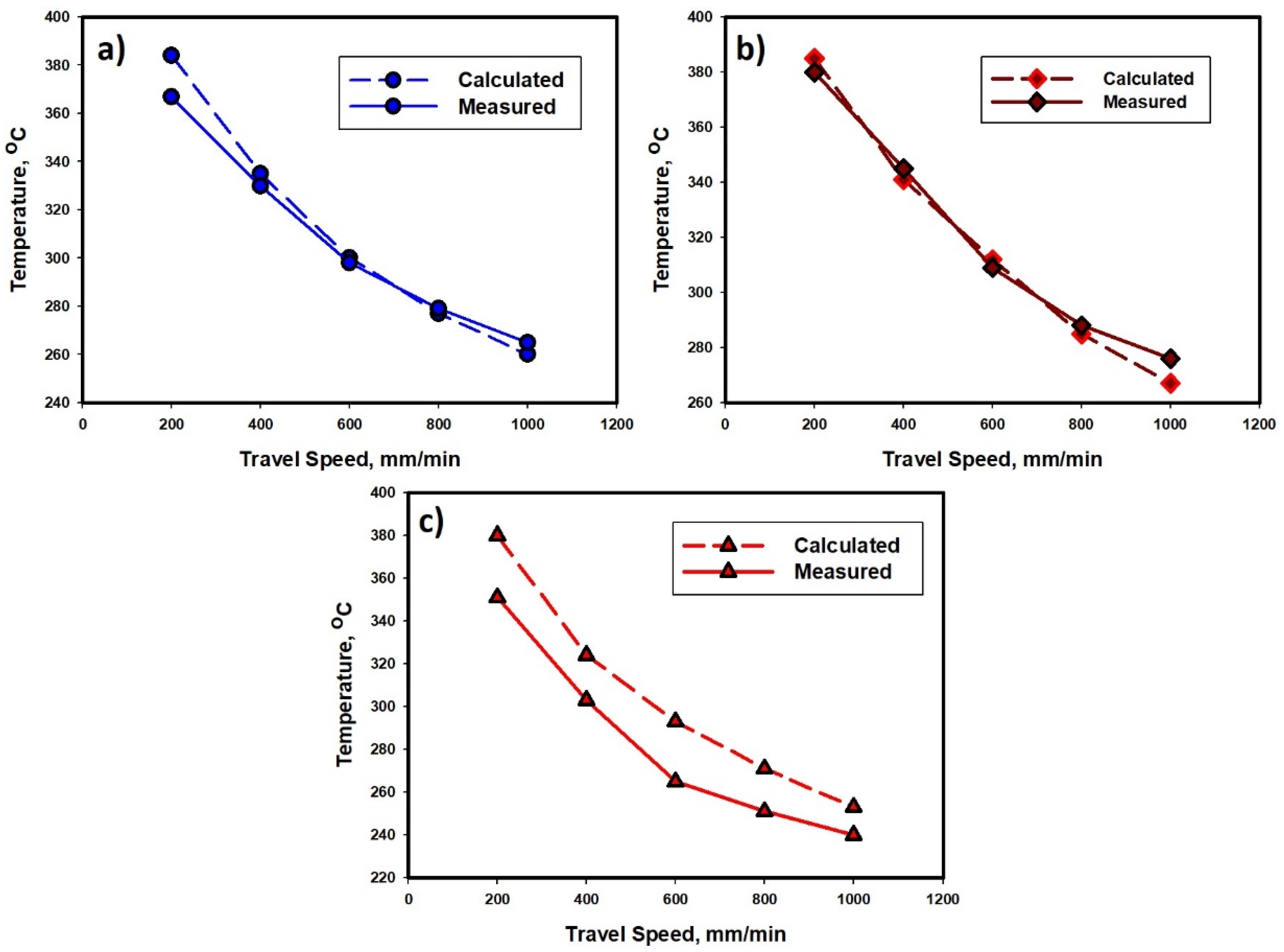 Metals 11 00438 g013