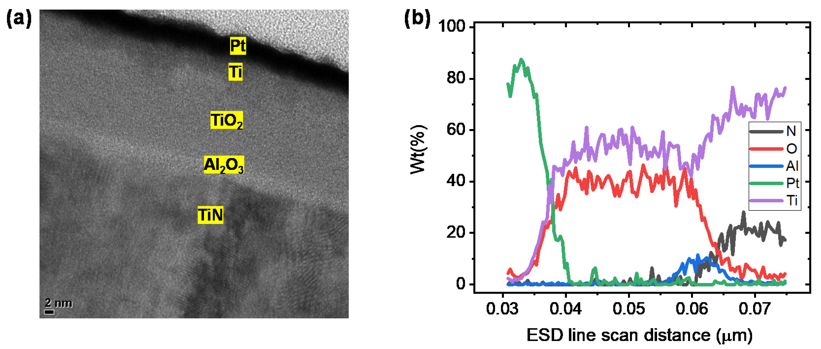 Metals 11 00440 g001