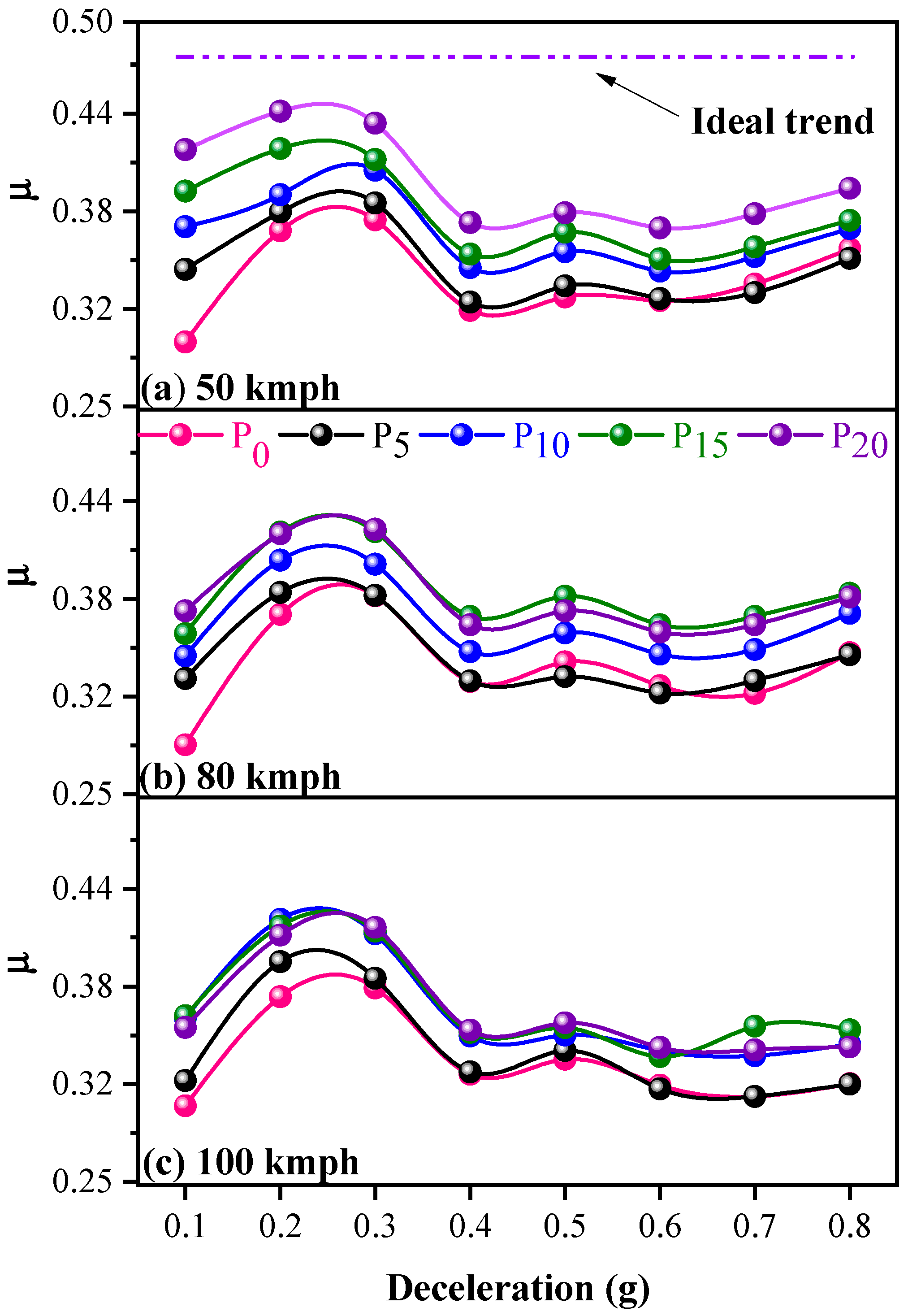 Metals 11 00441 g003