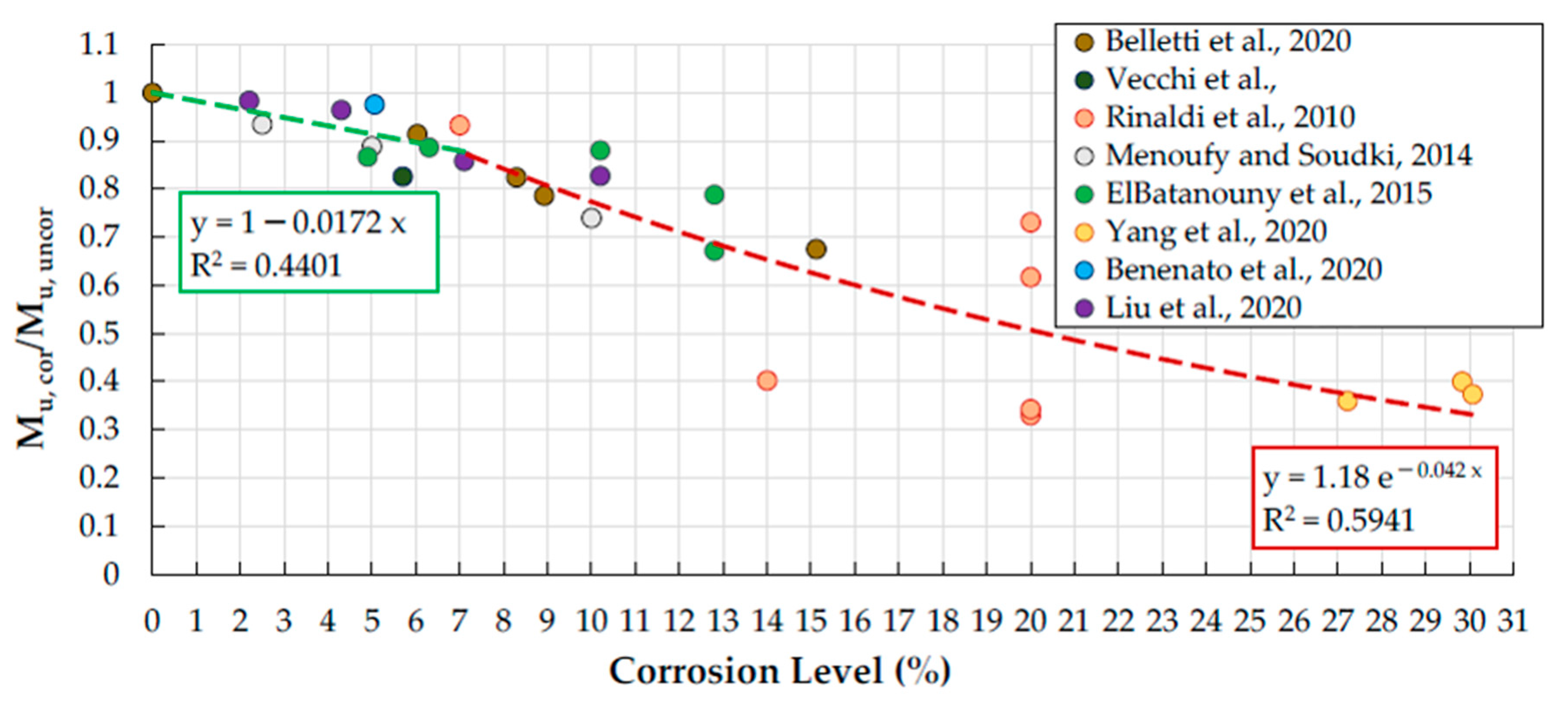 Metals 11 00442 g011