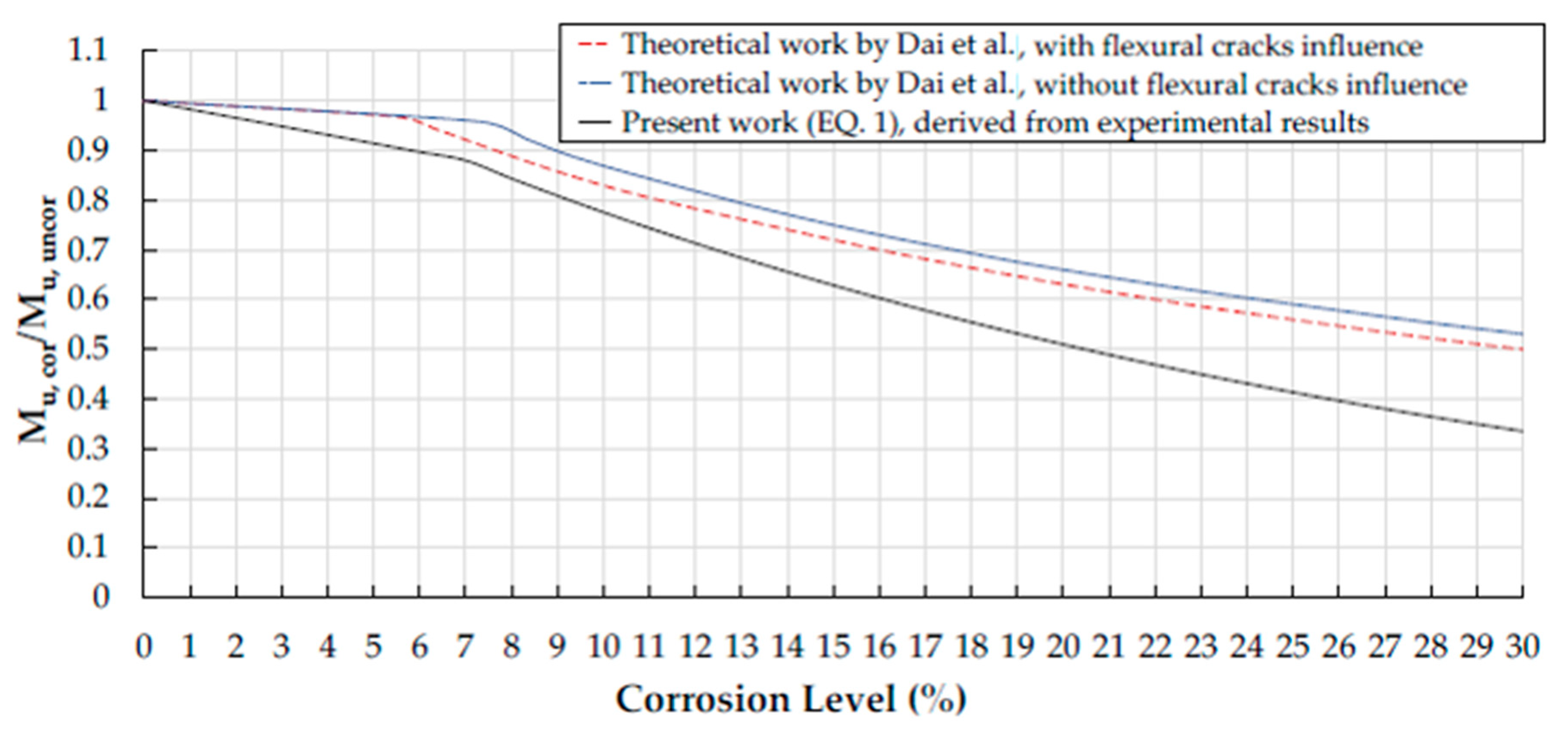 Metals 11 00442 g012