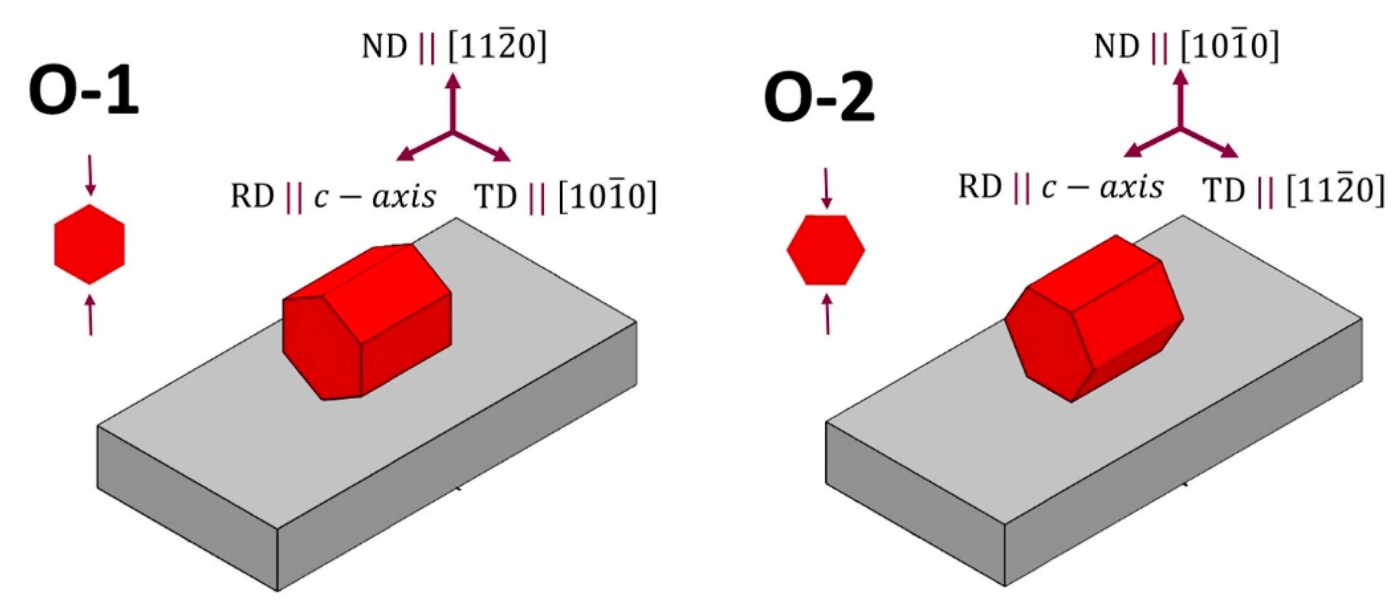 Metals 11 00443 g001