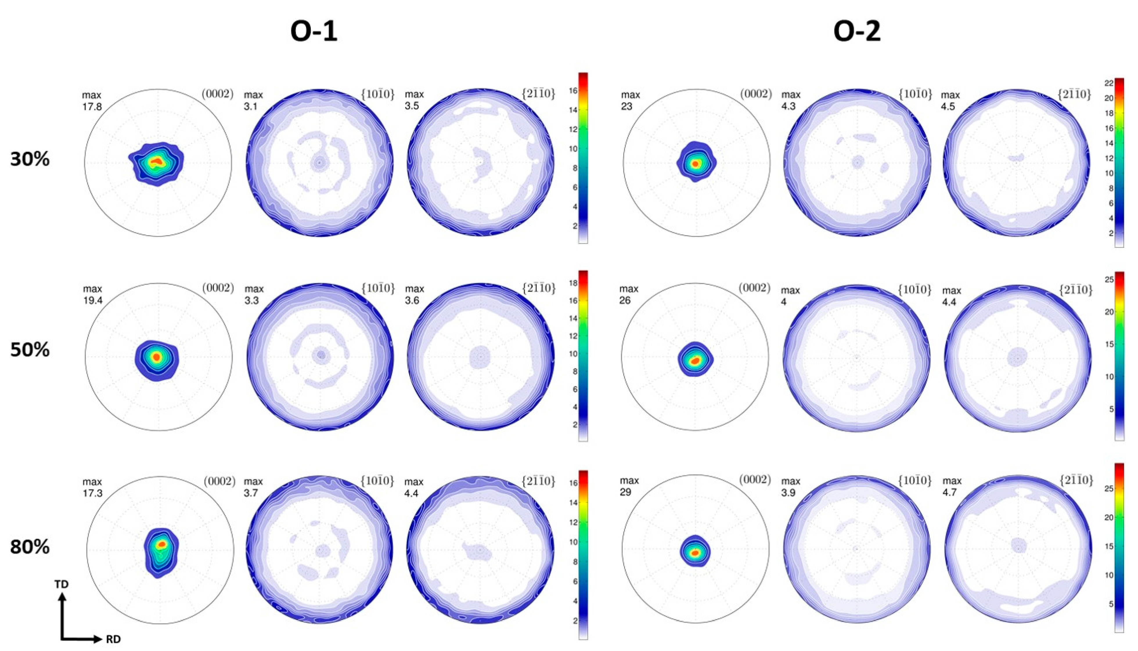 Metals 11 00443 g004