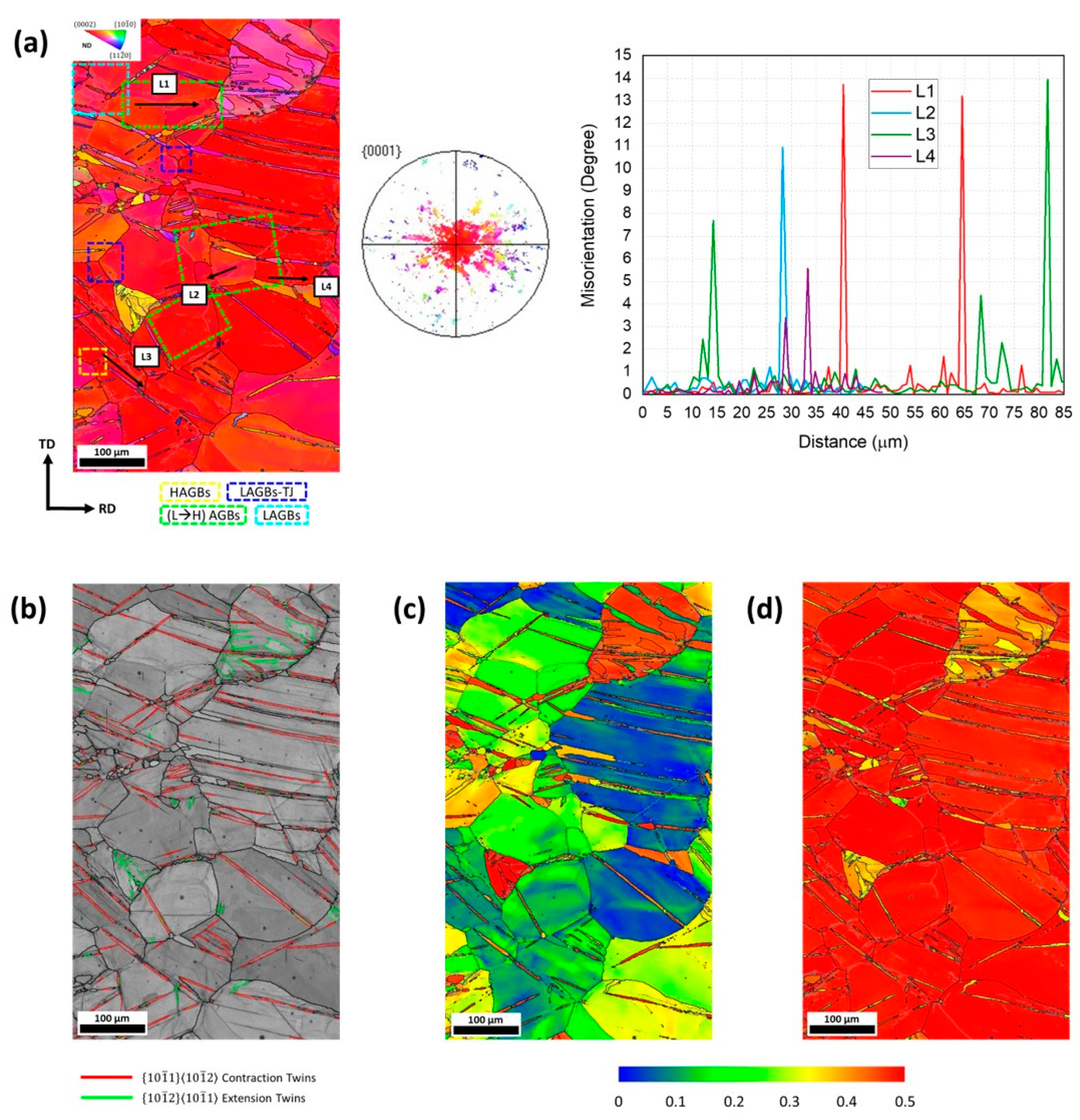 Metals 11 00443 g006